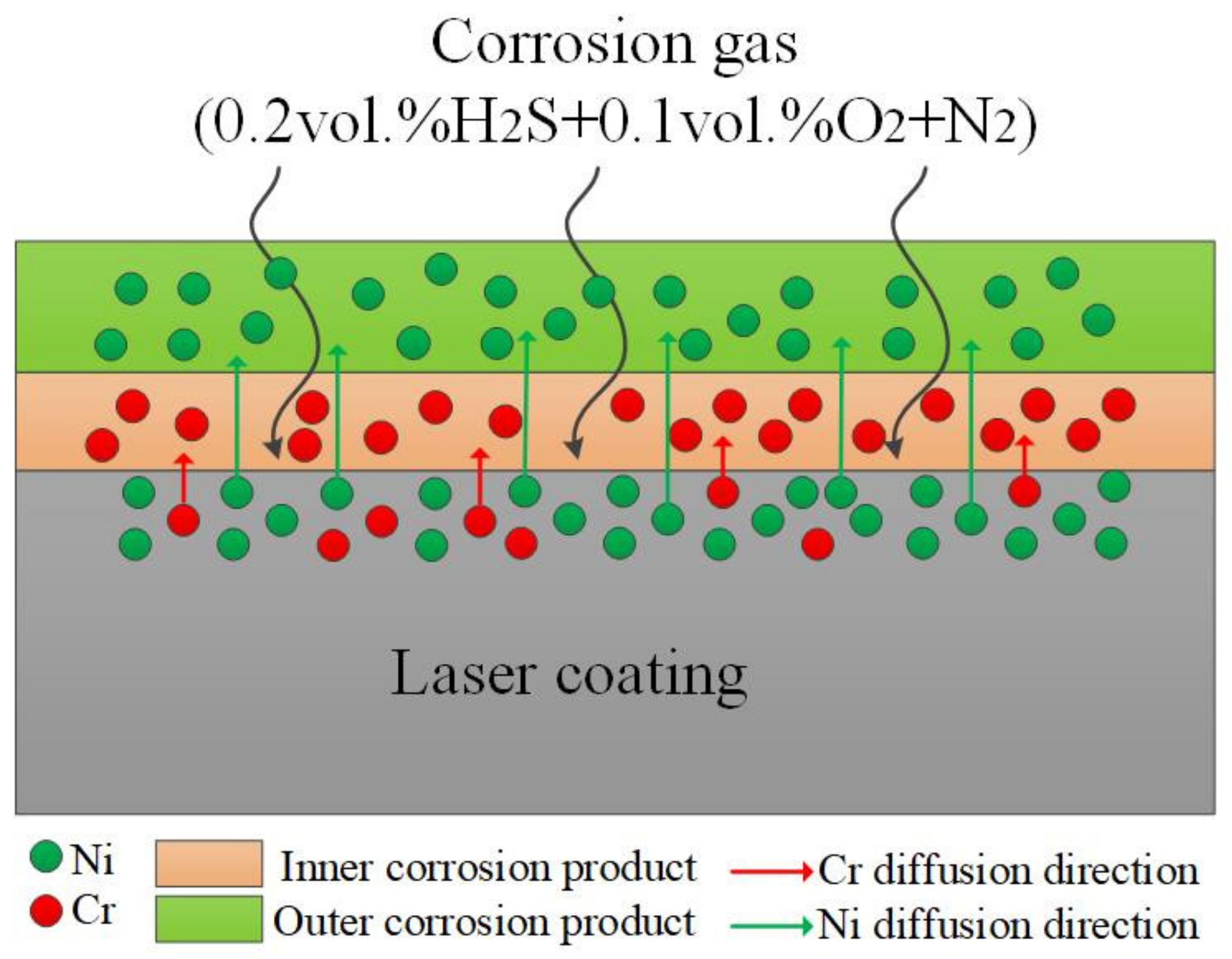 Materials 15 01885 g017