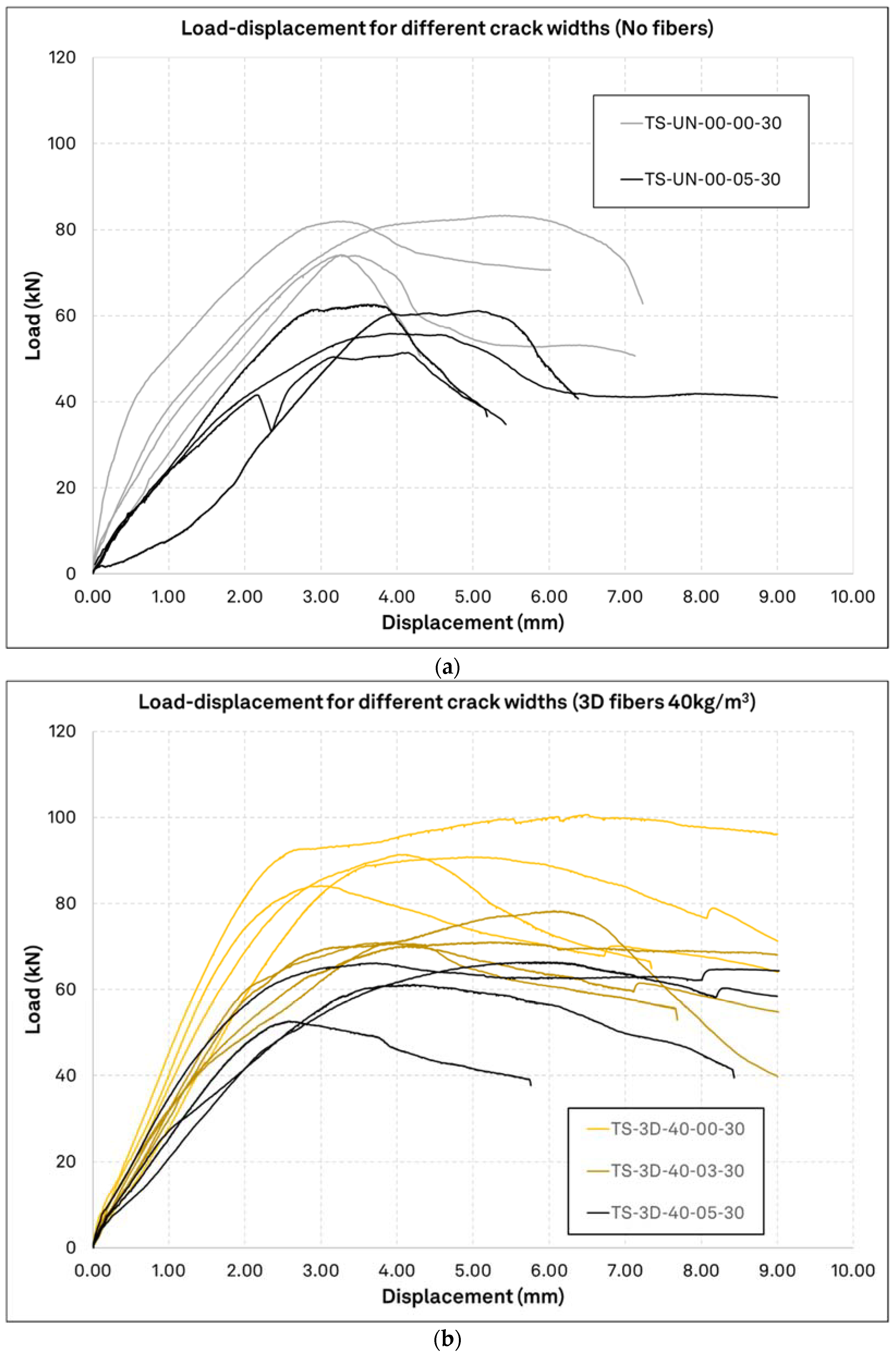 Materials 15 01886 g010