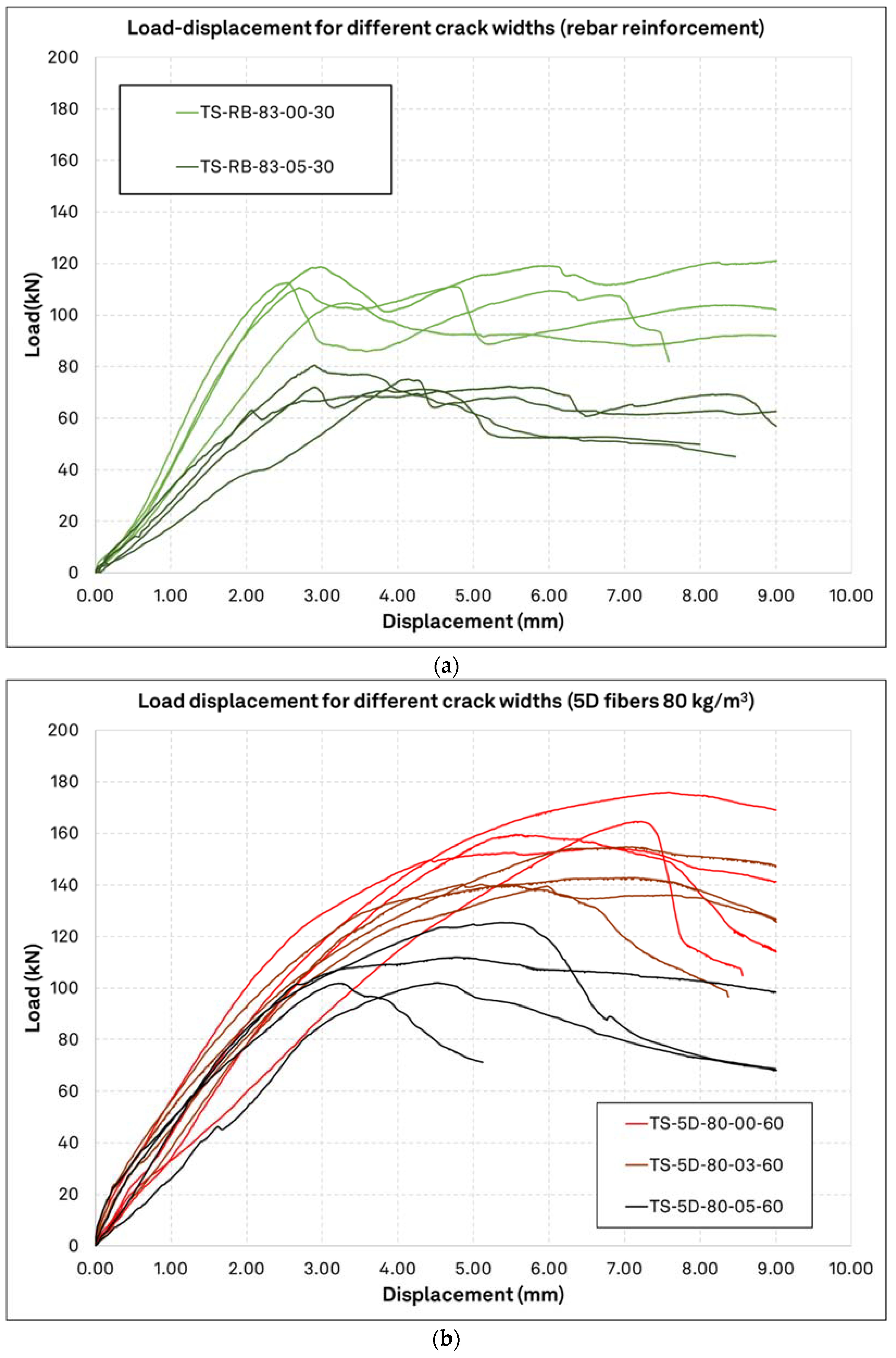 Materials 15 01886 g011
