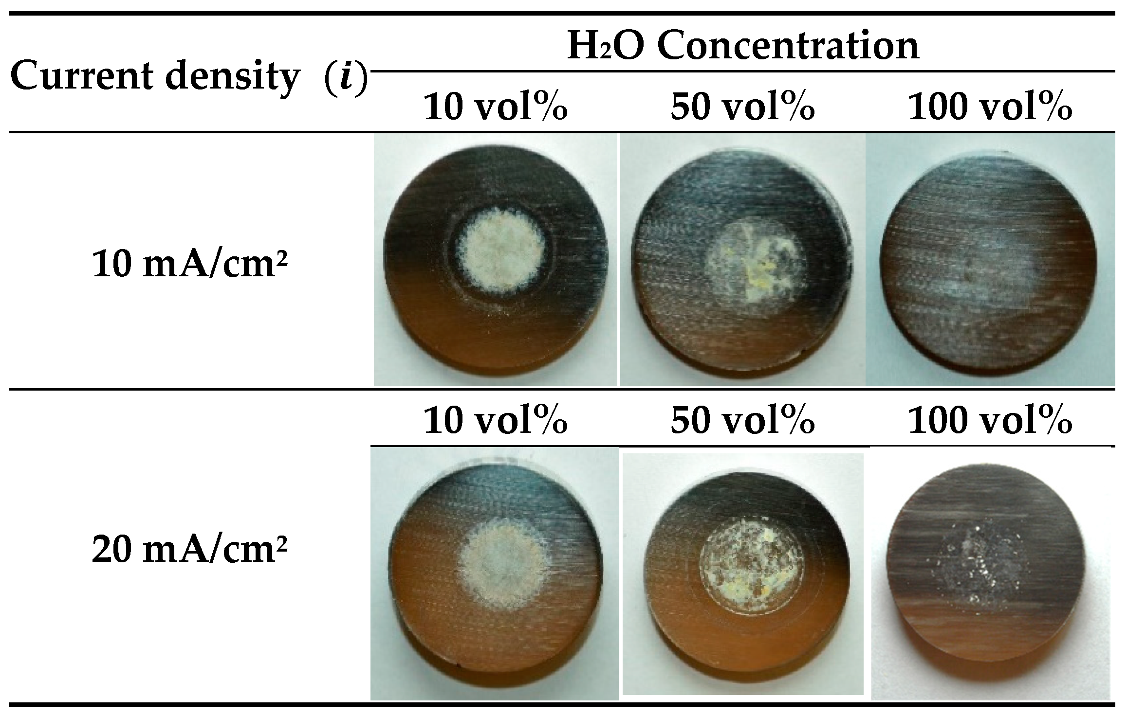 Materials 15 01892 g001 Materials 15 01892 g001