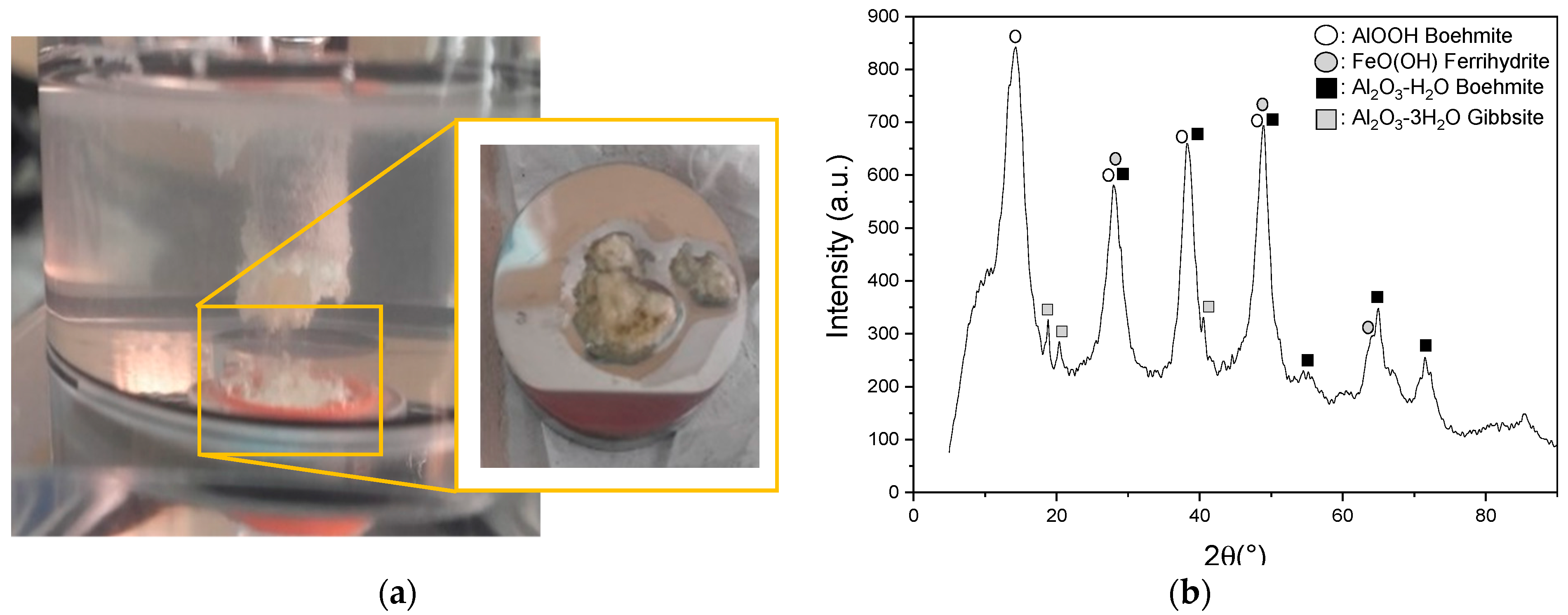 Materials 15 01892 g002 Materials 15 01892 g002