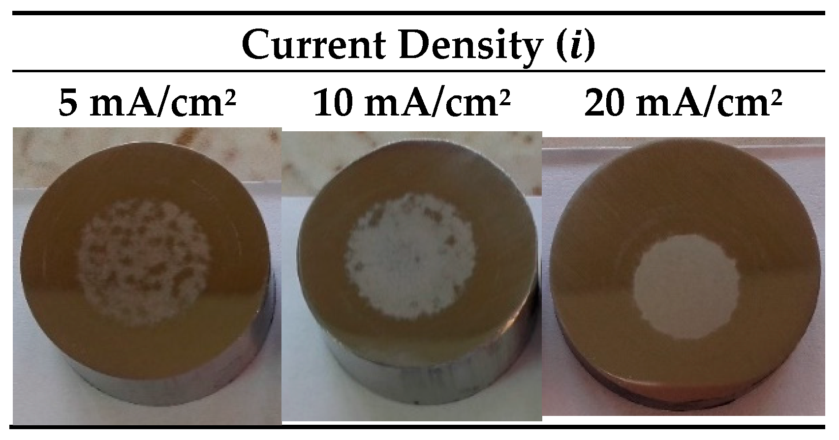 Materials 15 01892 g004 Materials 15 01892 g004