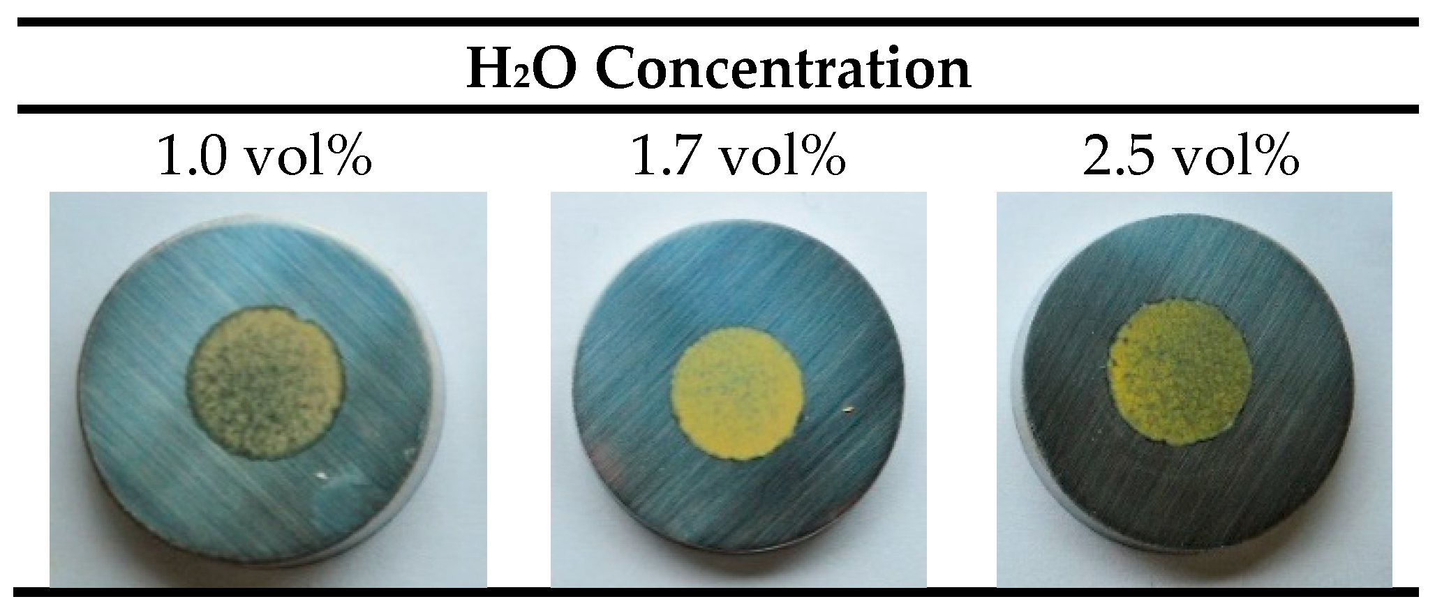 Materials 15 01892 g007 Materials 15 01892 g007