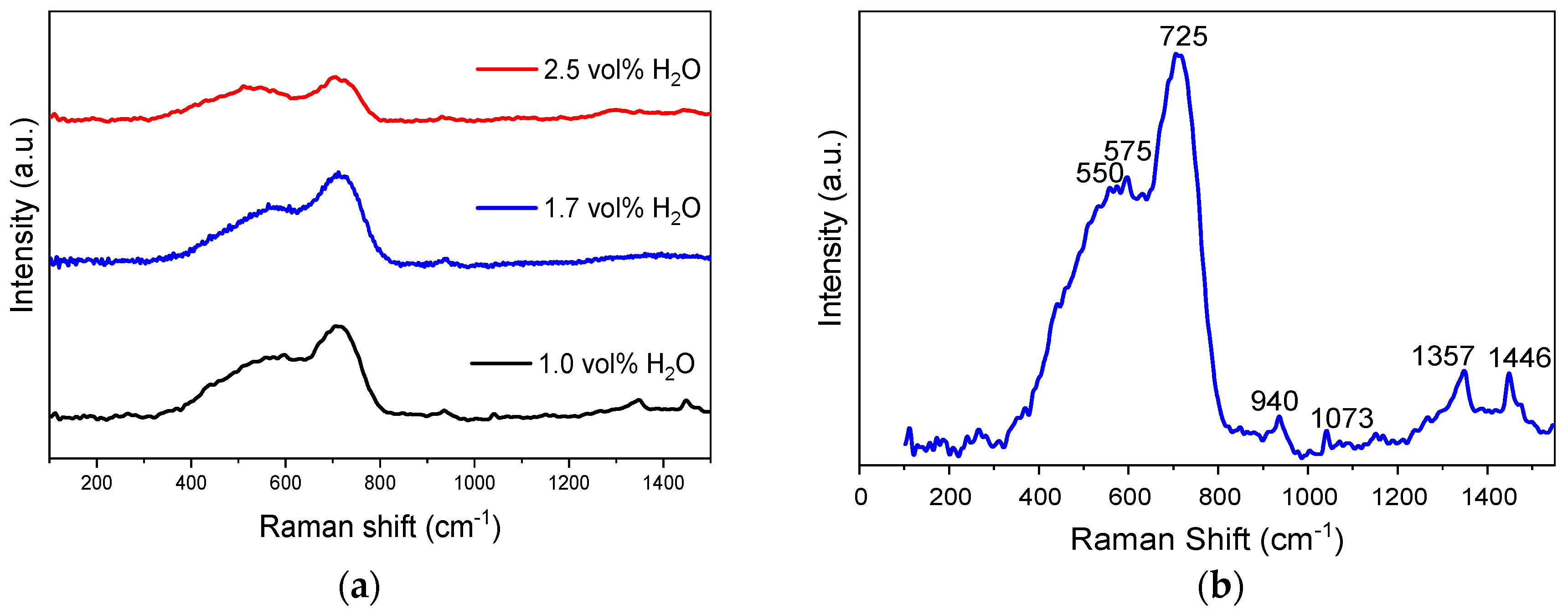 Materials 15 01892 g009 Materials 15 01892 g009