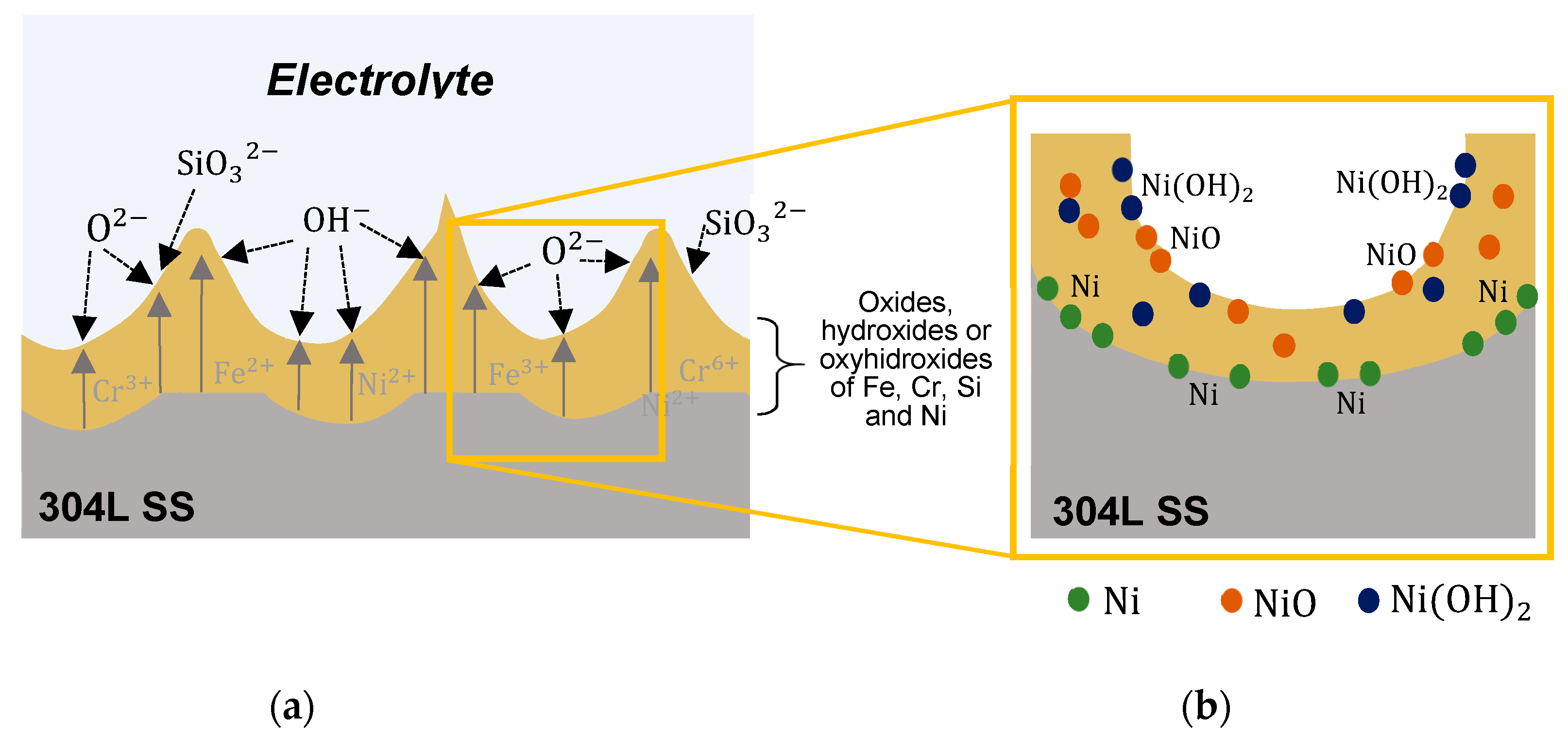 Materials 15 01892 g012 Materials 15 01892 g012