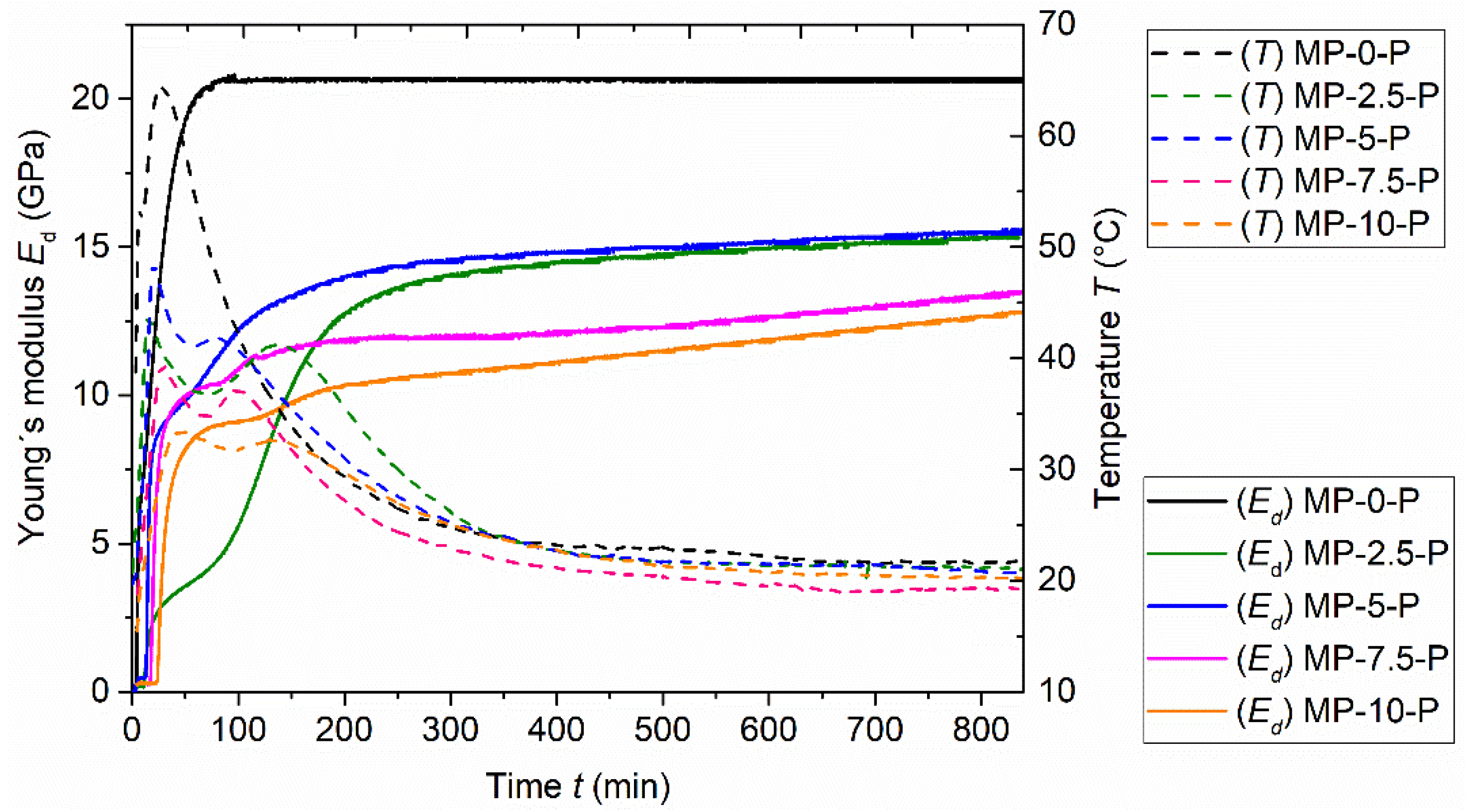 Materials 15 01896 g004