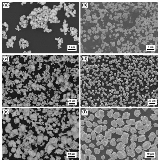 Materials 15 01904 g001 550