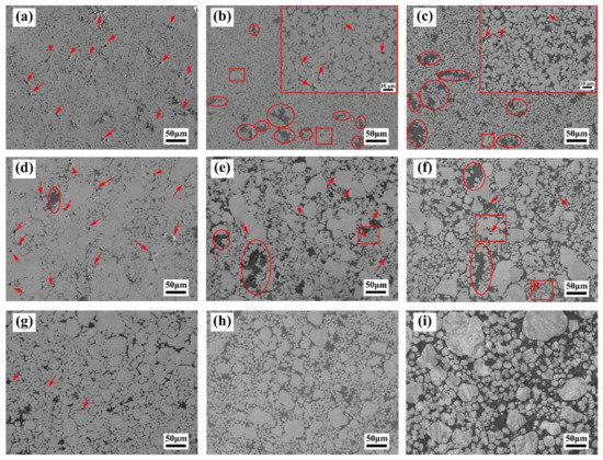 Materials 15 01904 g005 550