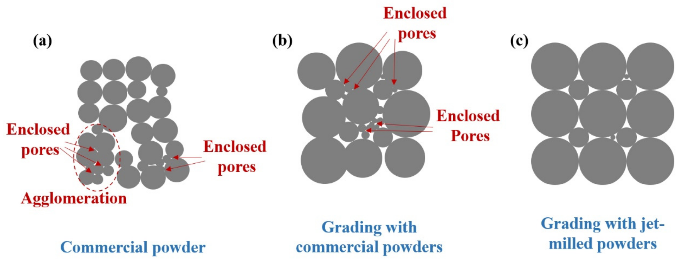 Materials 15 01904 g012
