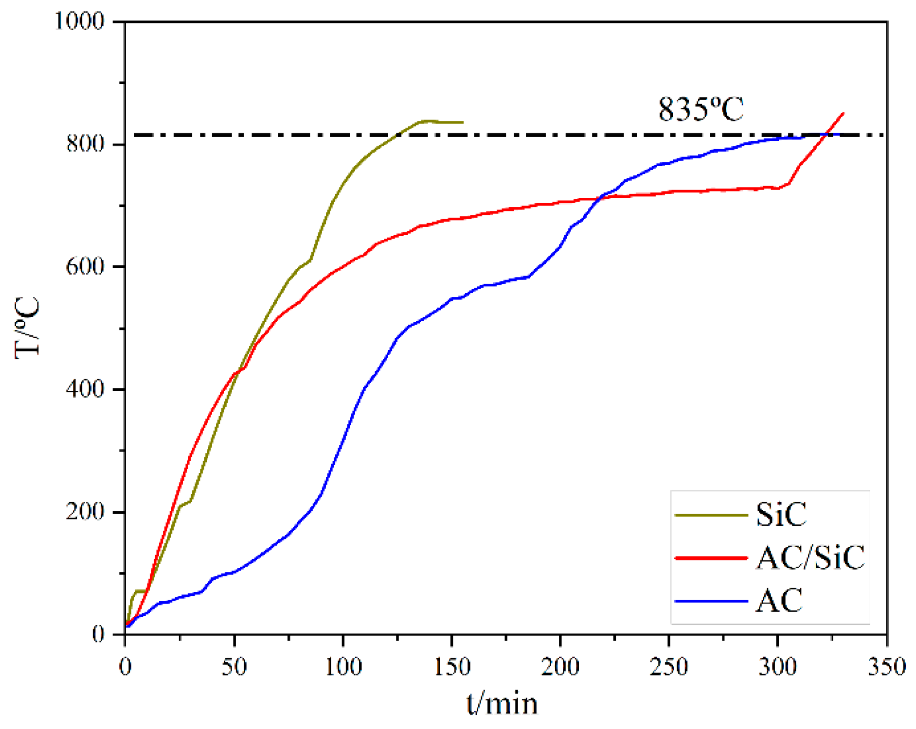 Materials 15 01905 g004