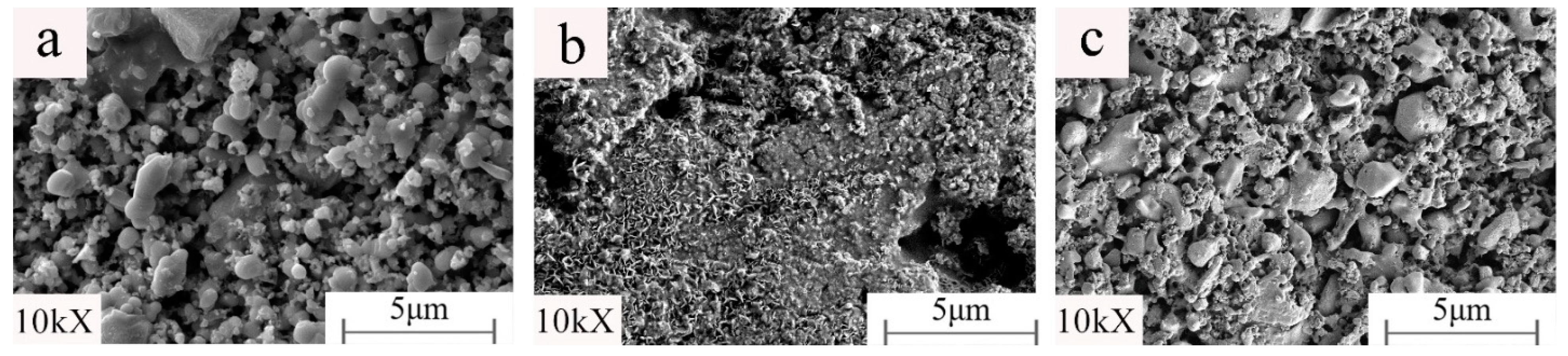 Materials 15 01905 g007