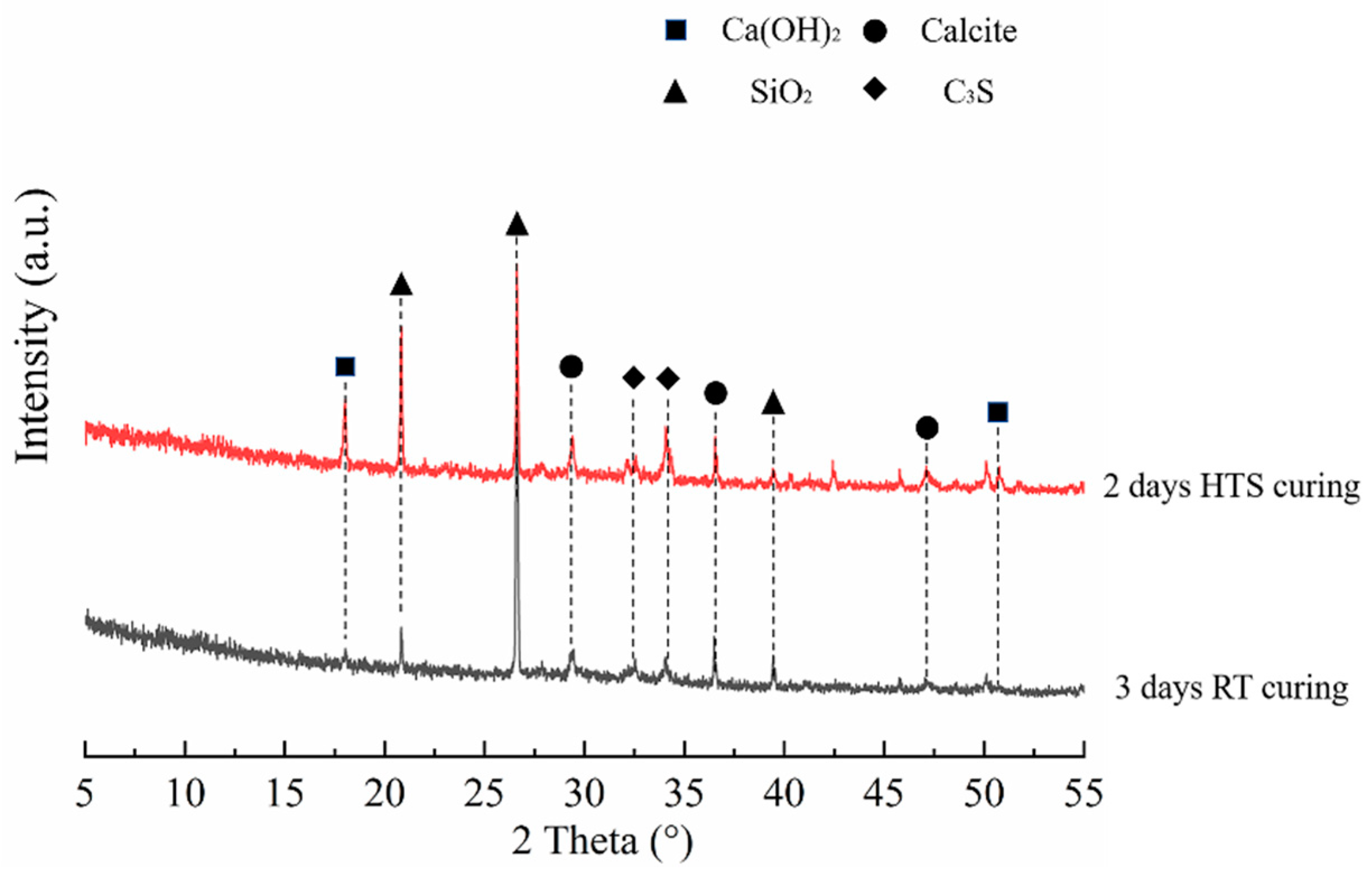 Materials 15 01912 g002