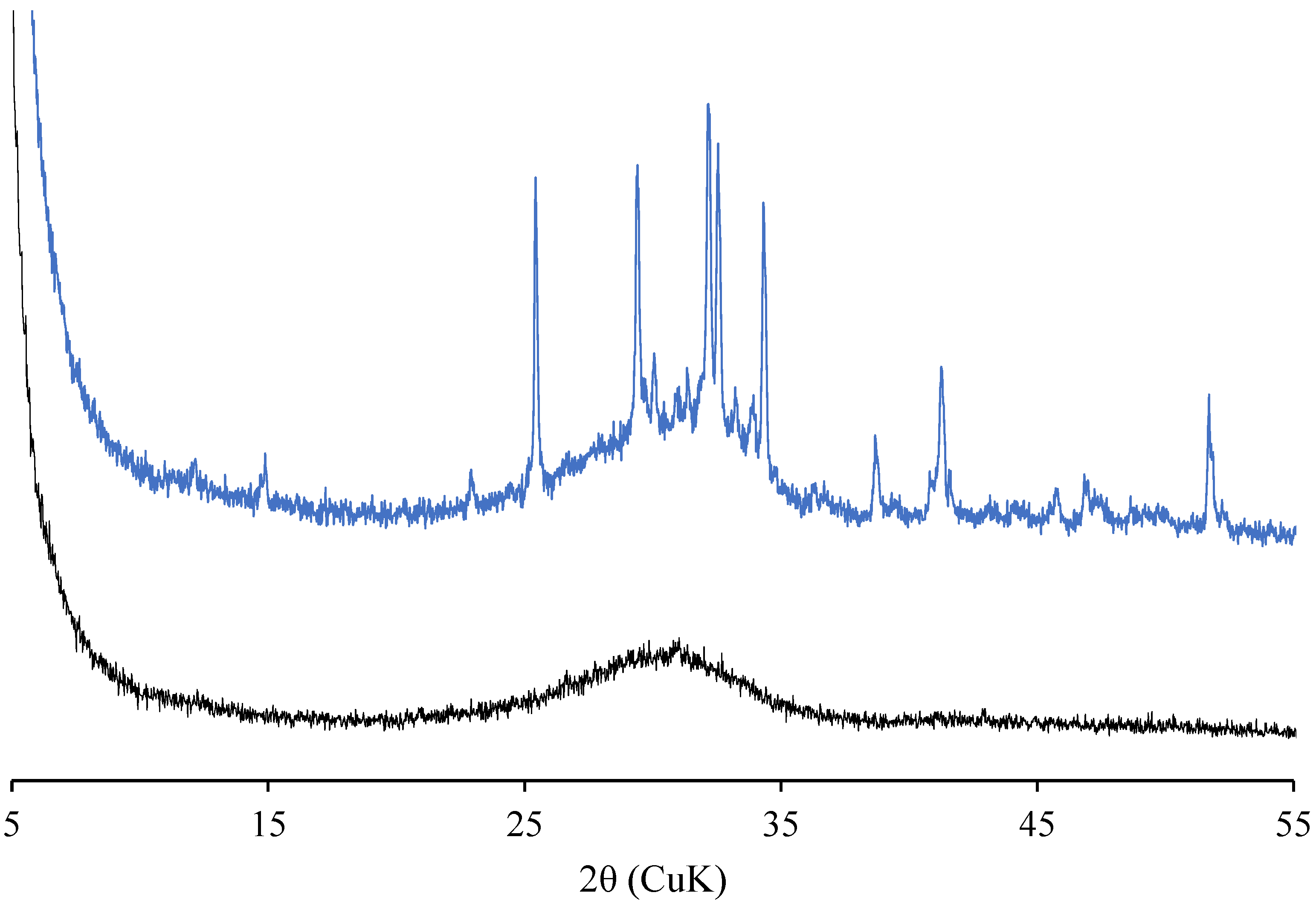 Materials 15 01914 g001