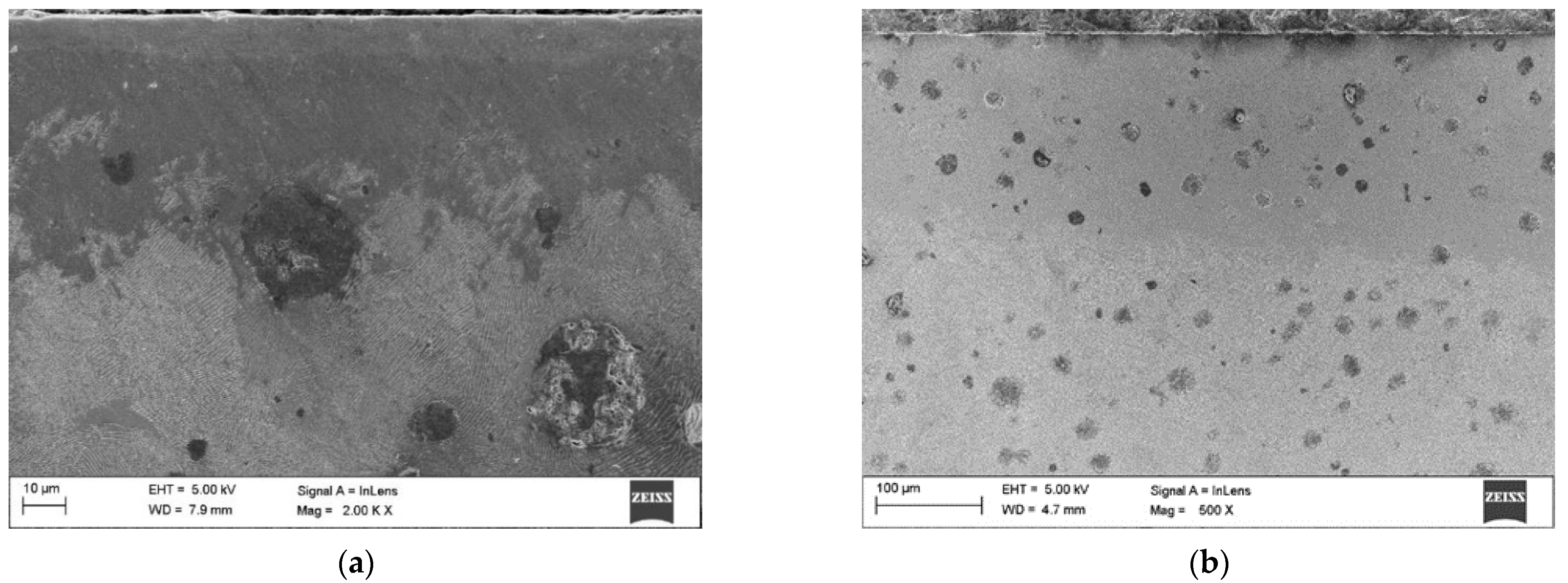 Materials 15 01915 g010