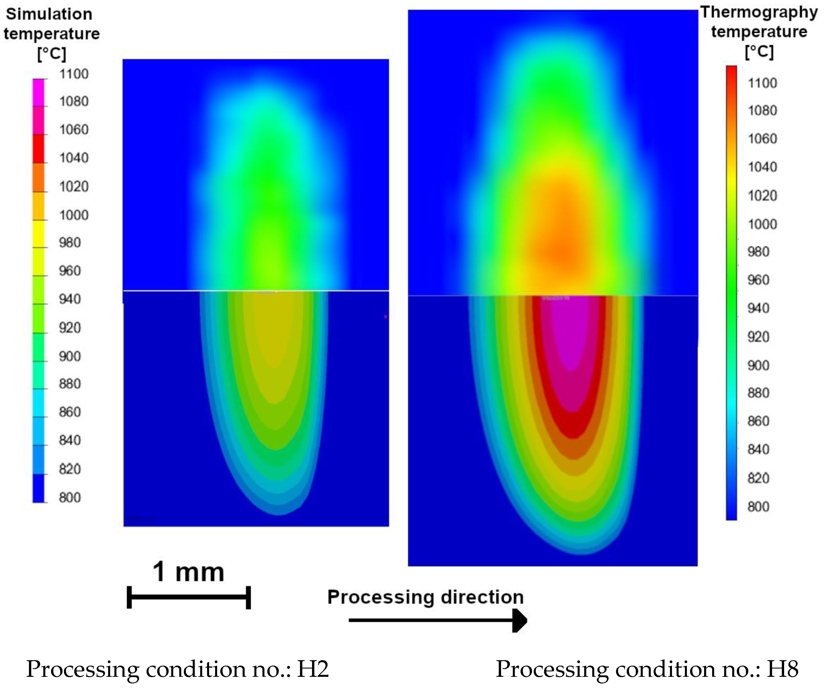 Materials 15 01915 g015