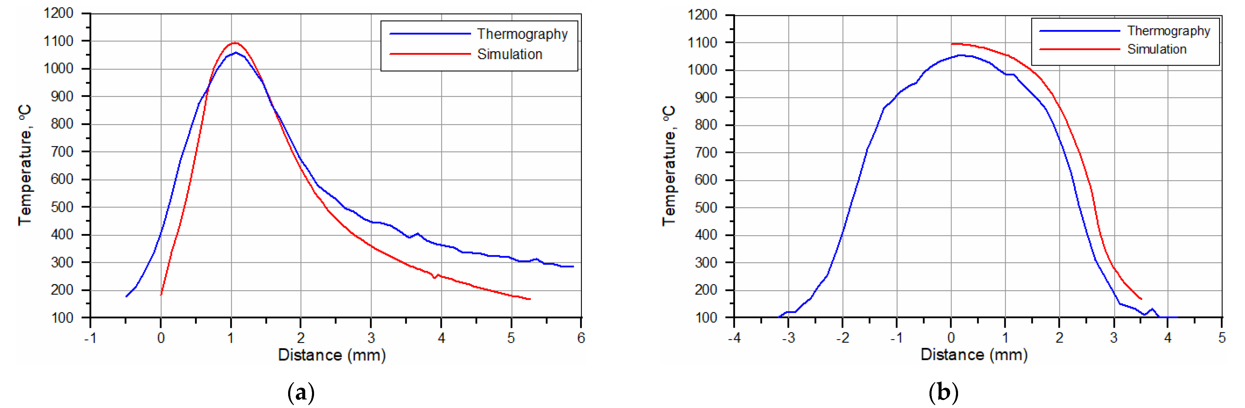Materials 15 01915 g017