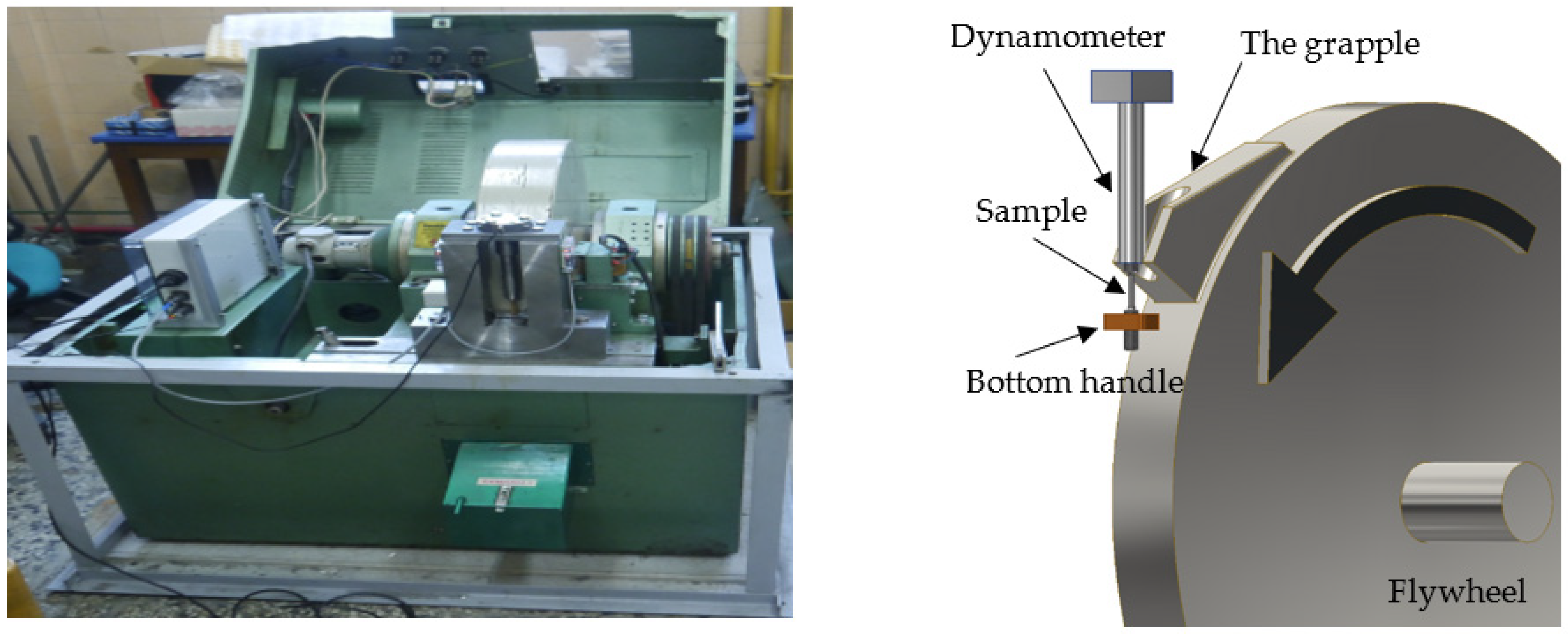 Materials 15 01920 g002