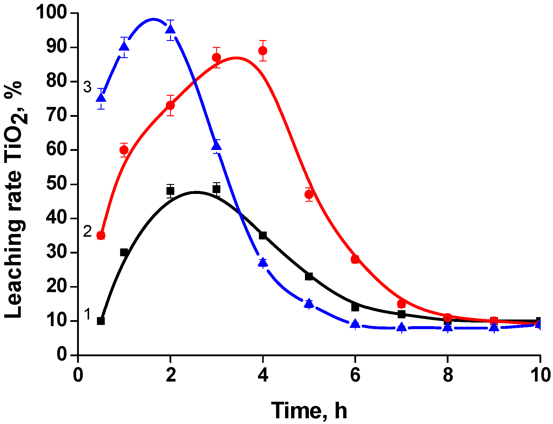 Materials 15 01922 g006