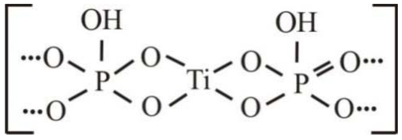 Materials 15 01922 g012