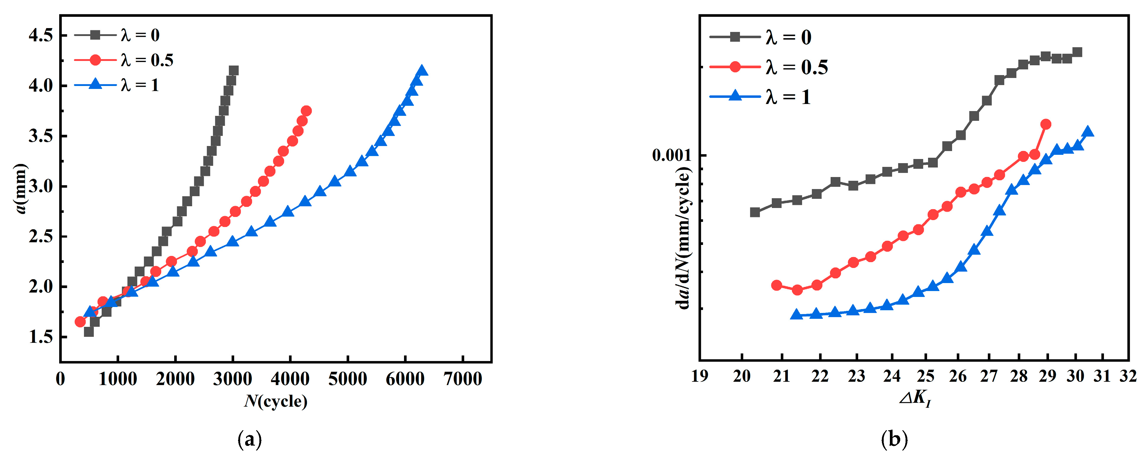 Materials 15 01926 g008