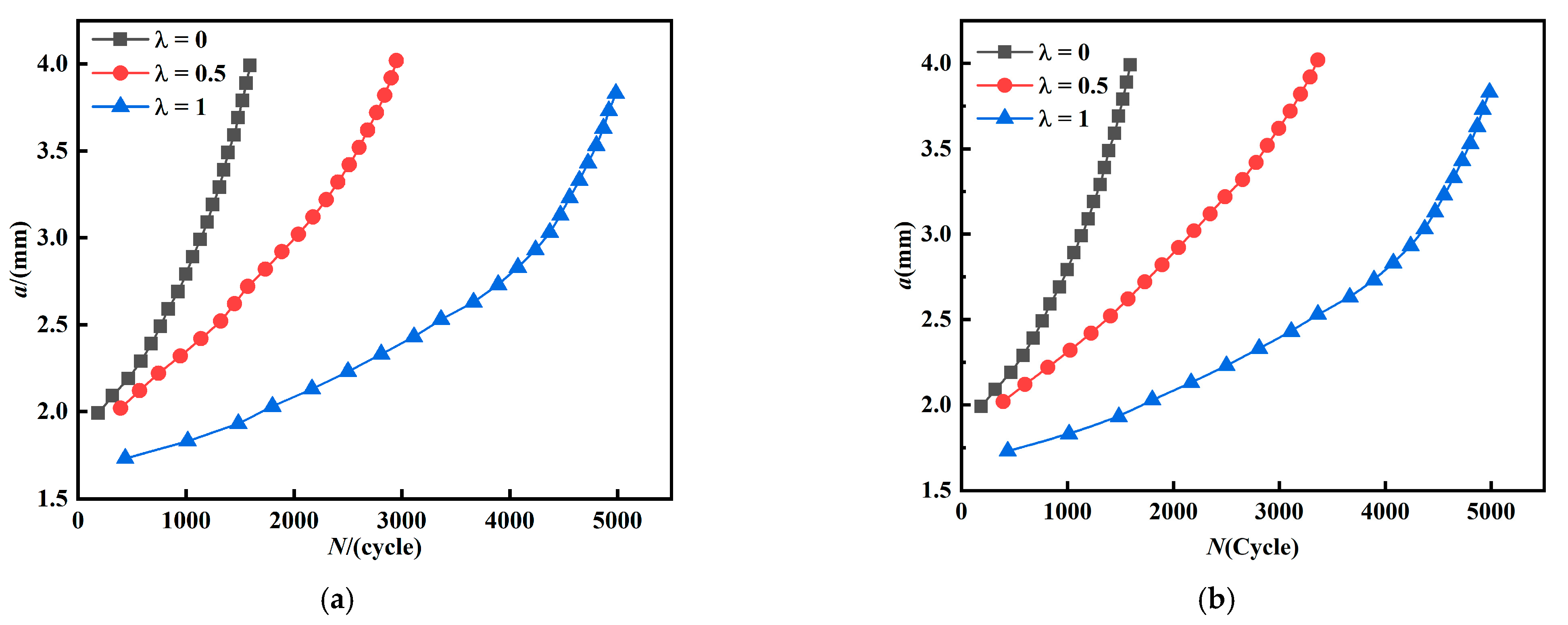 Materials 15 01926 g009