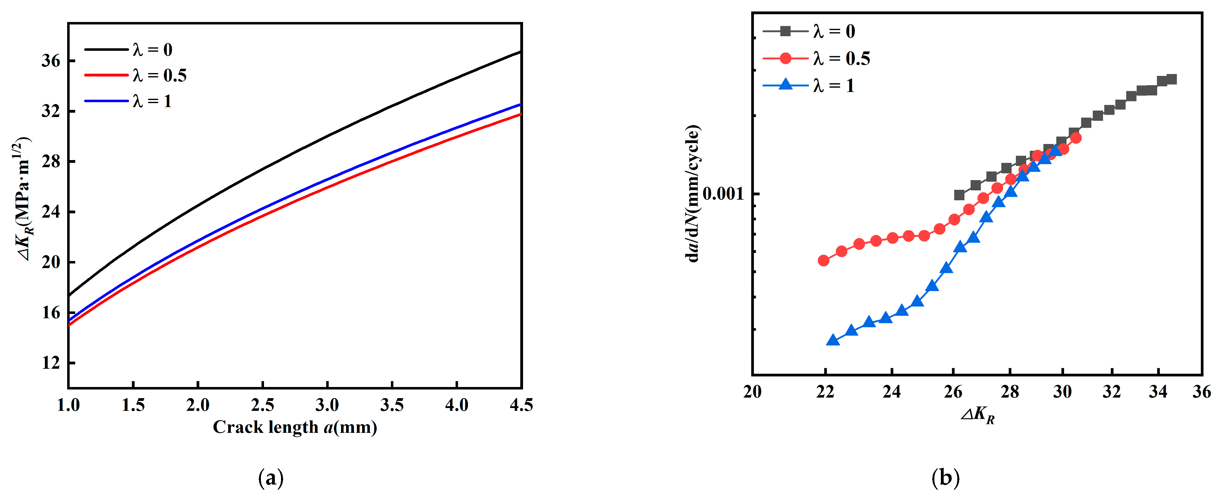 Materials 15 01926 g015