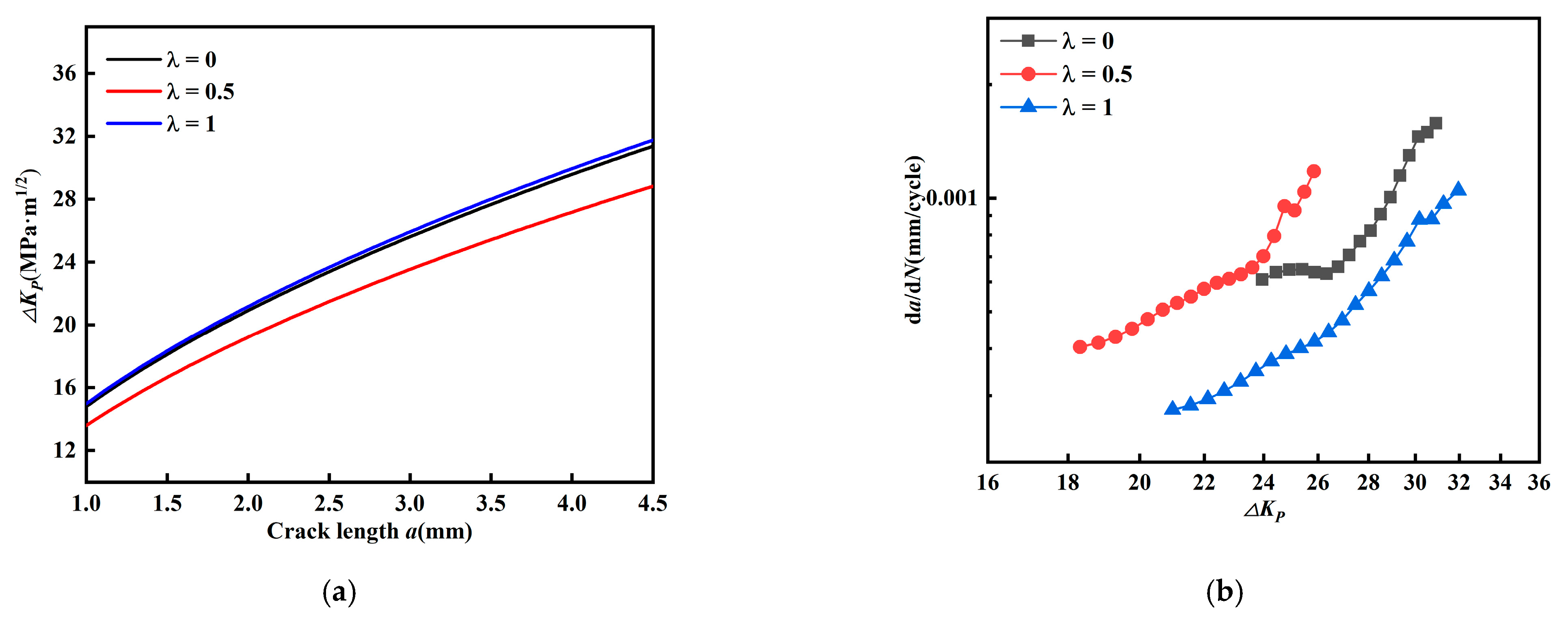Materials 15 01926 g016