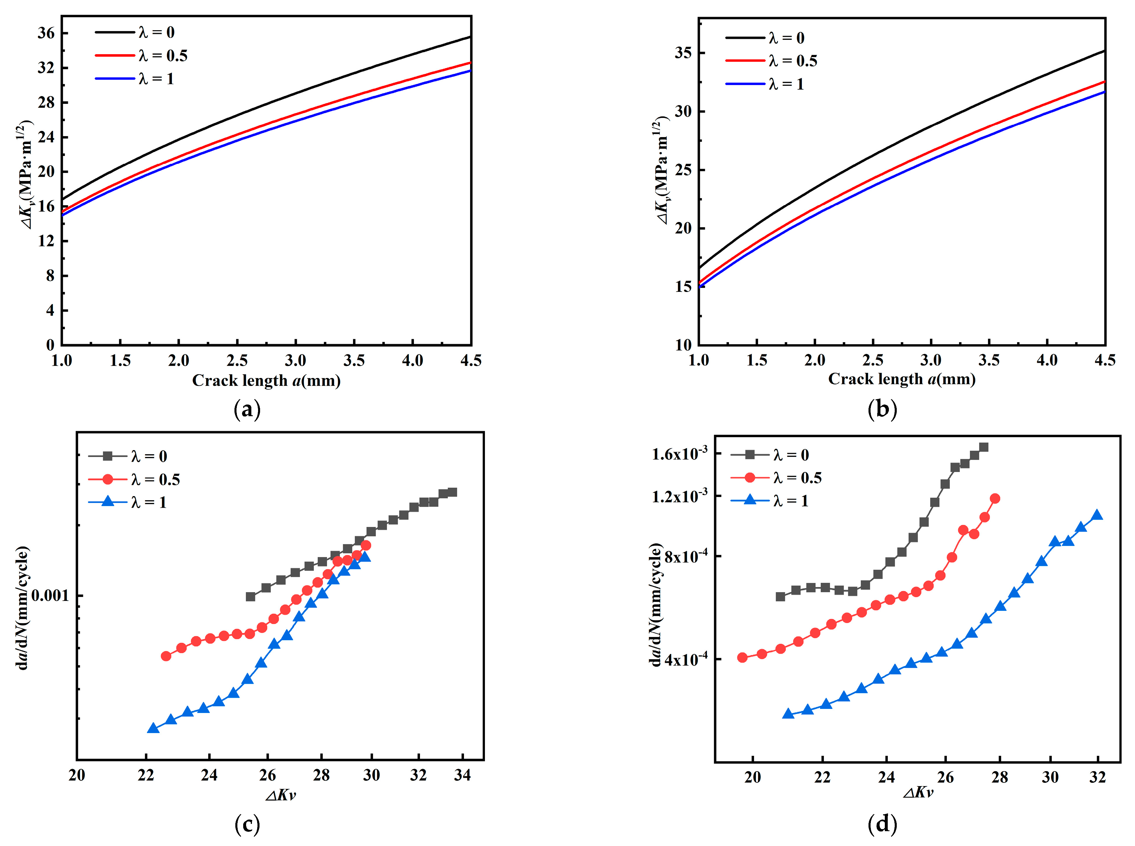 Materials 15 01926 g017