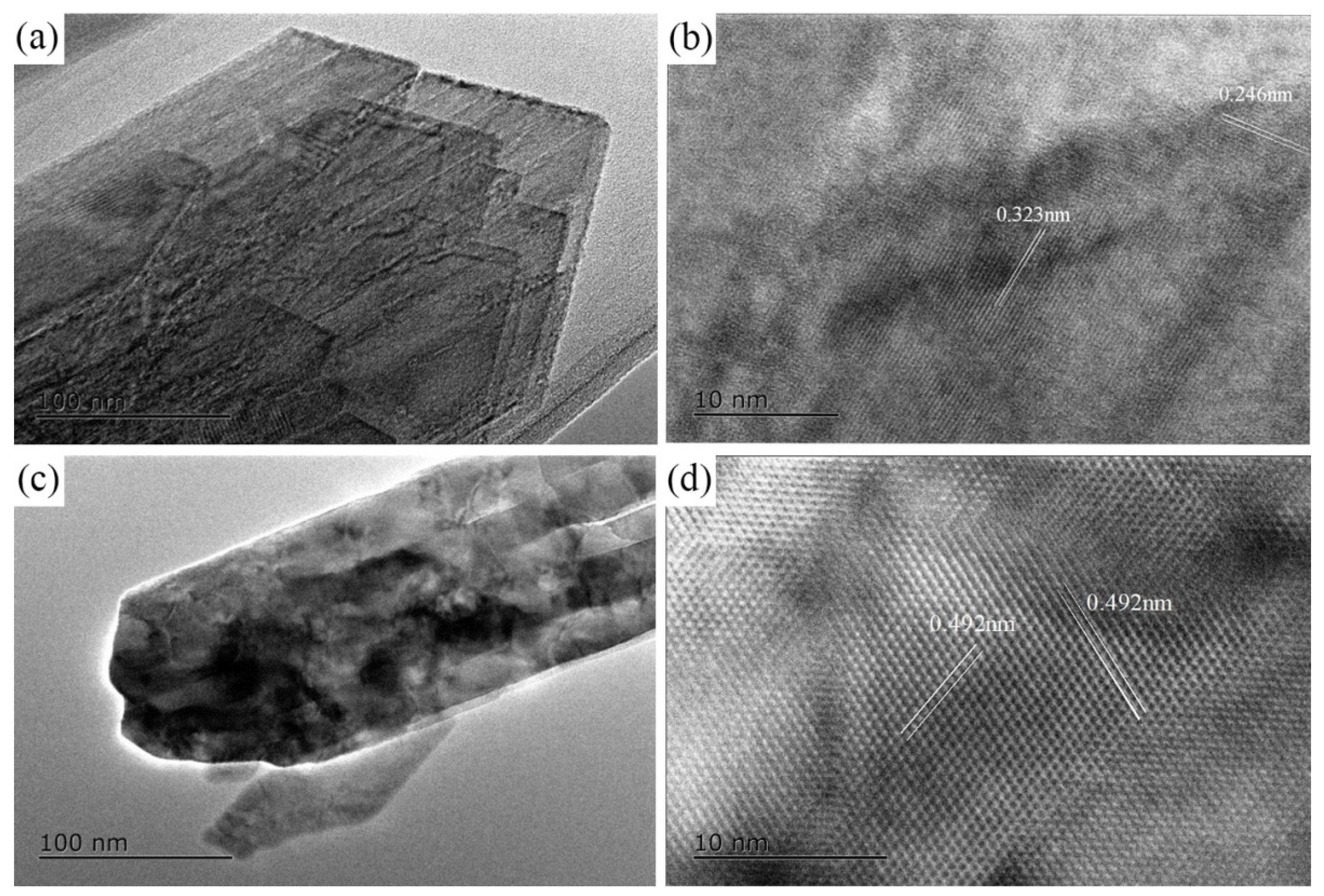 Materials 15 01928 g002