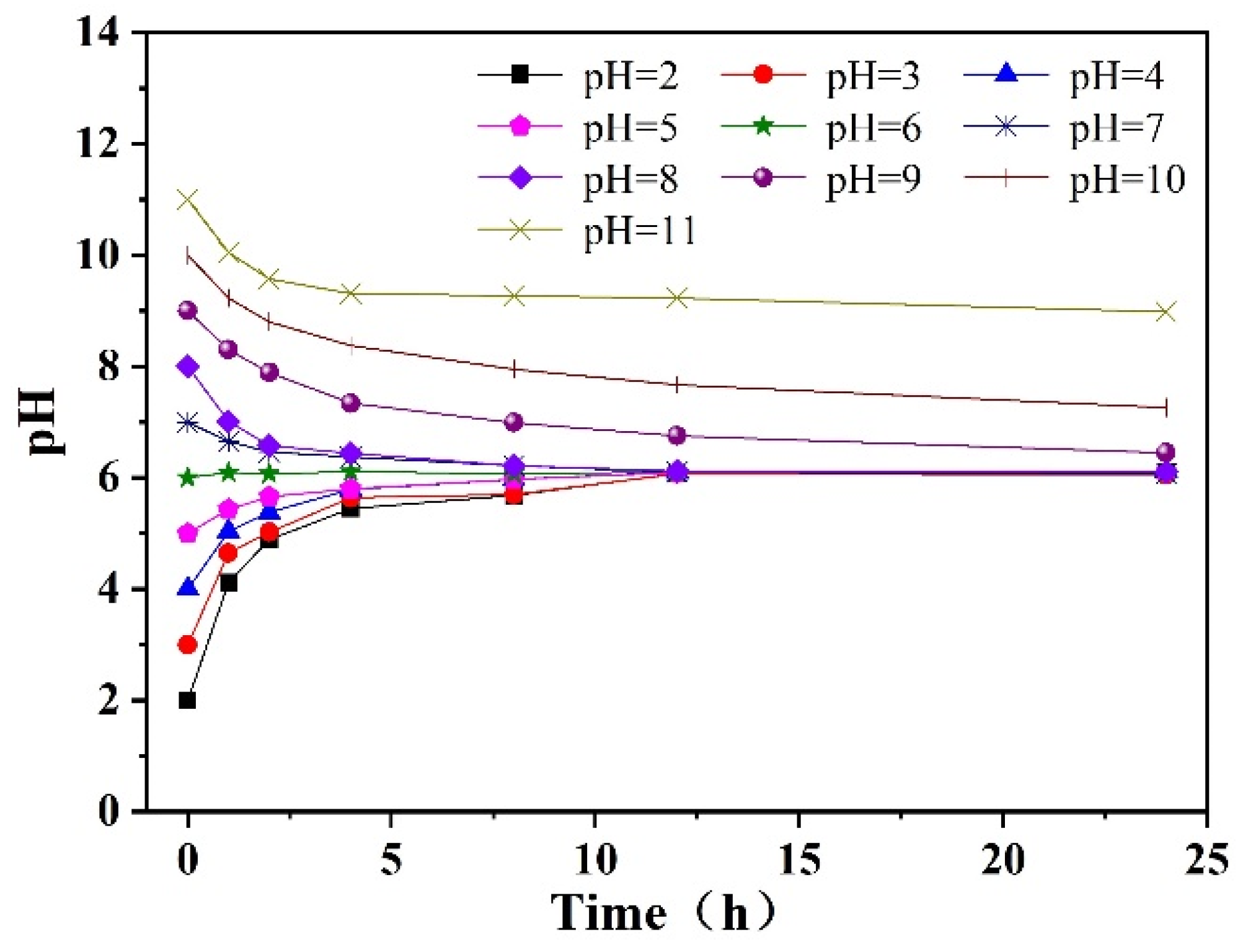 Materials 15 01928 g005