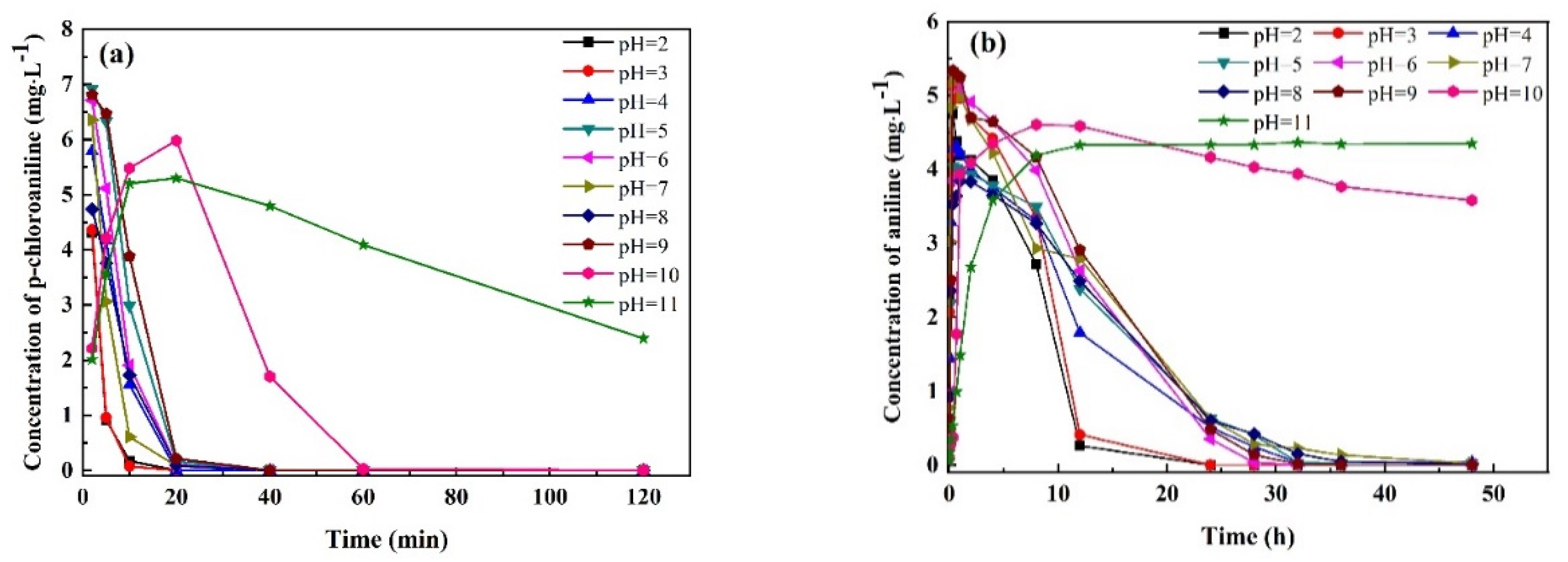 Materials 15 01928 g006