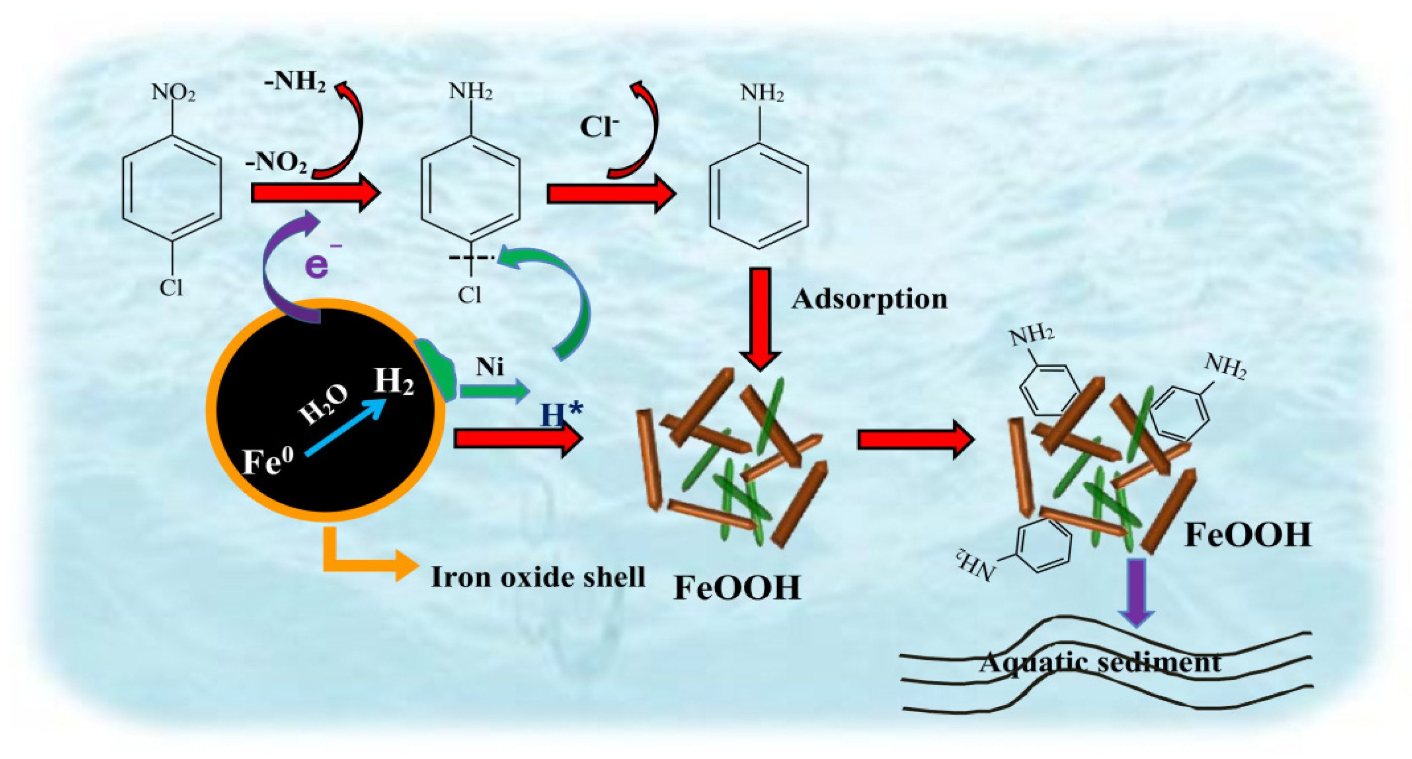Materials 15 01928 g009