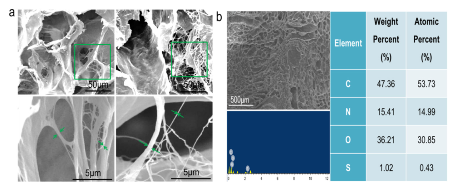 Materials 15 01935 g002