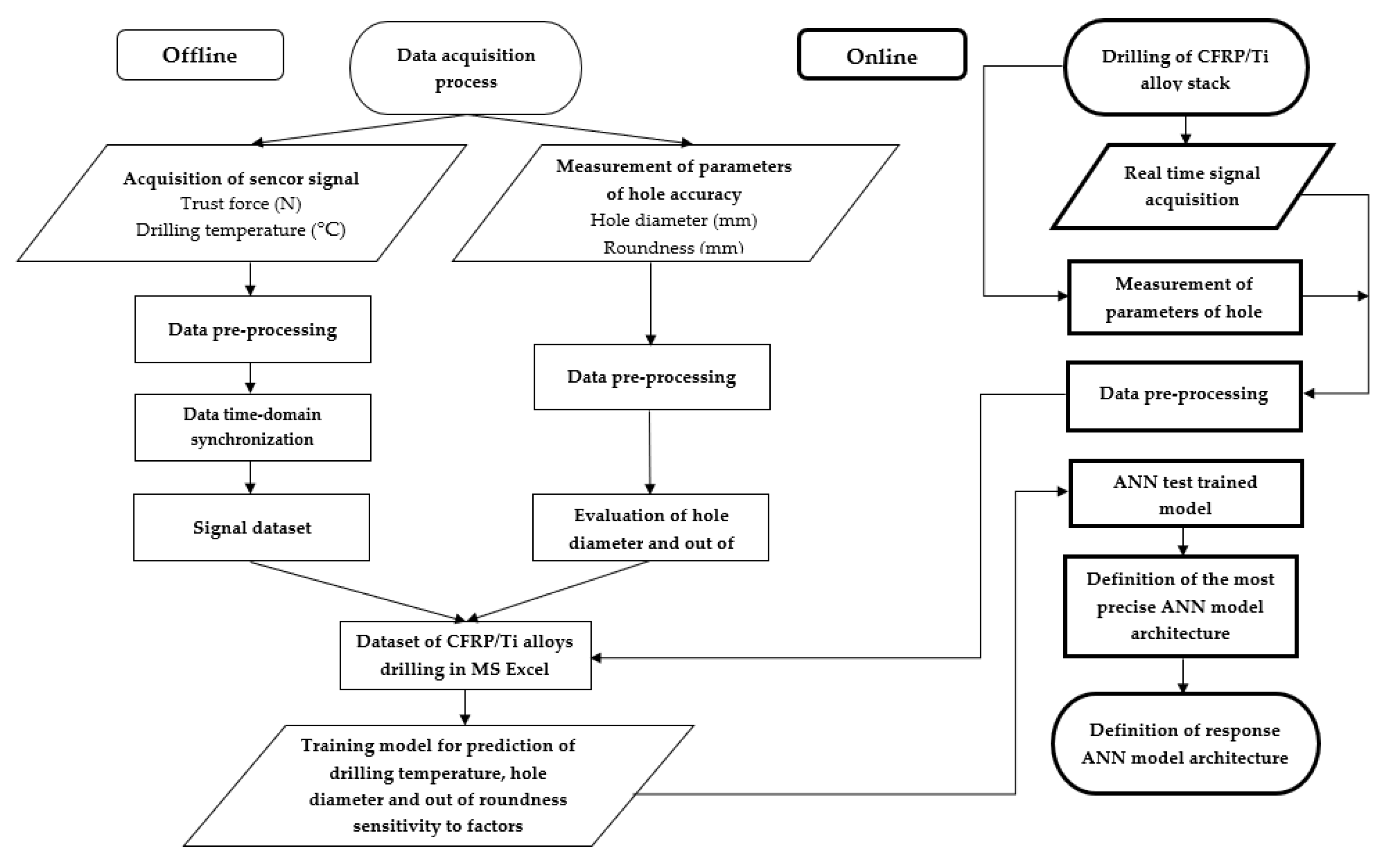 Materials 15 01940 g001 Materials 15 01940 g001