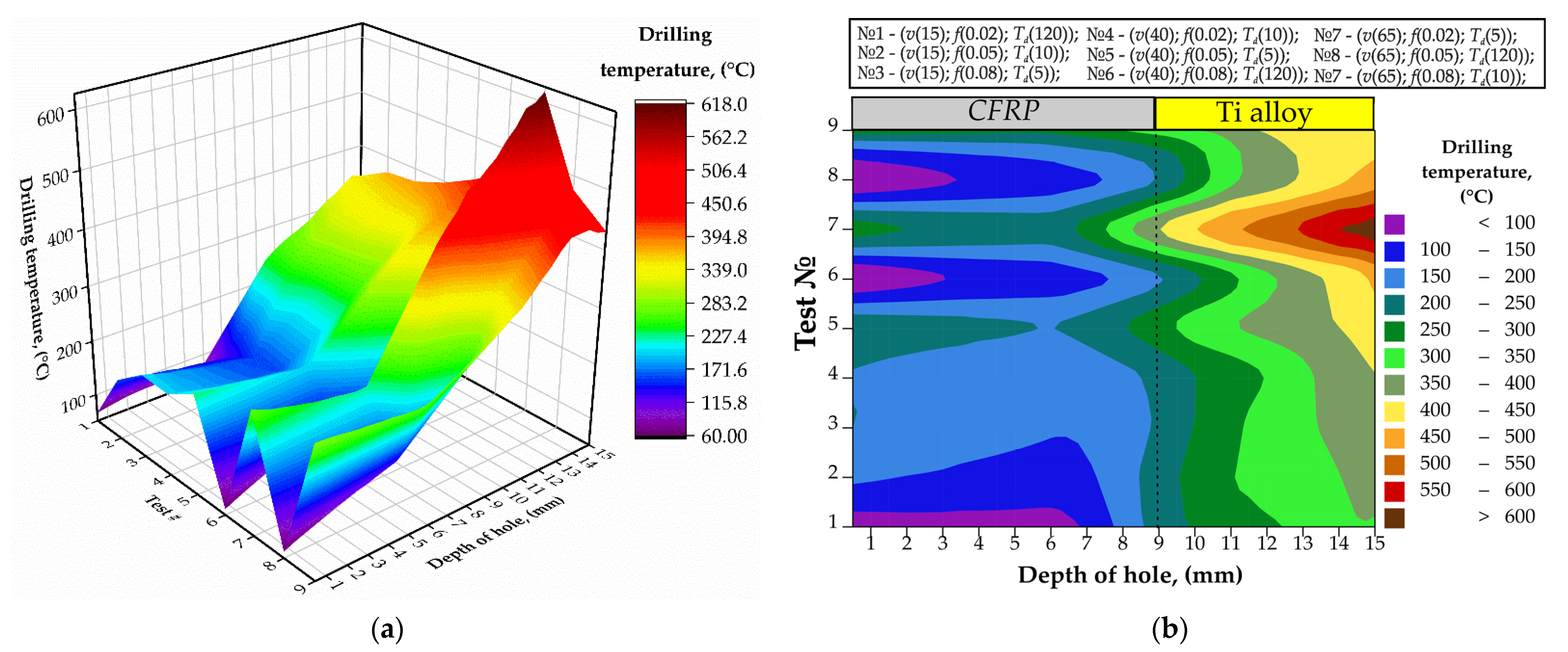 Materials 15 01940 g005 Materials 15 01940 g005