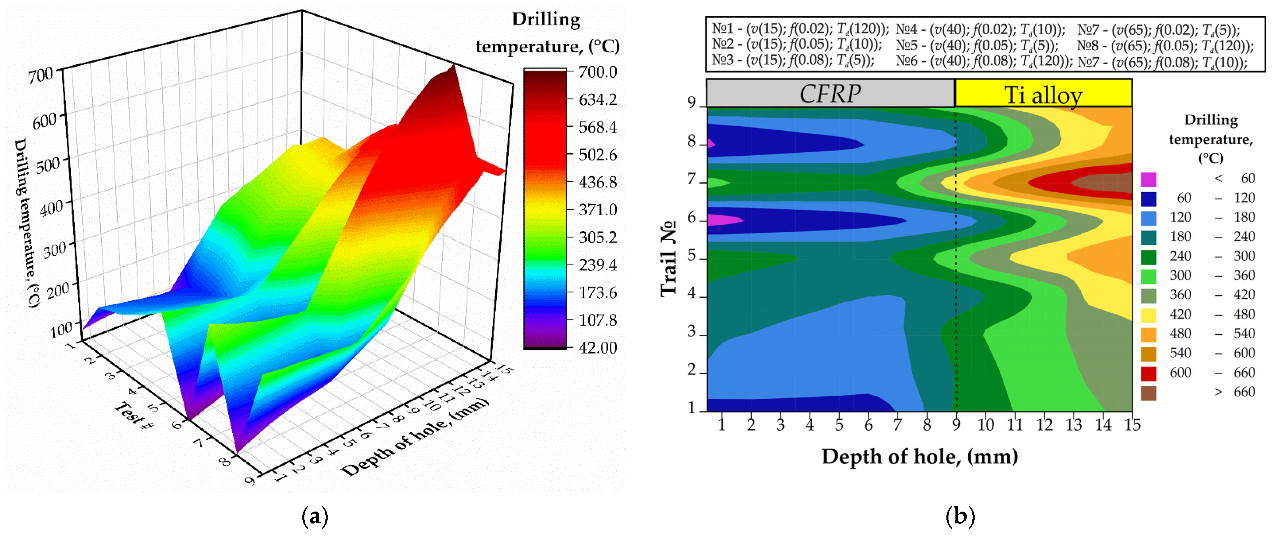 Materials 15 01940 g006 Materials 15 01940 g006