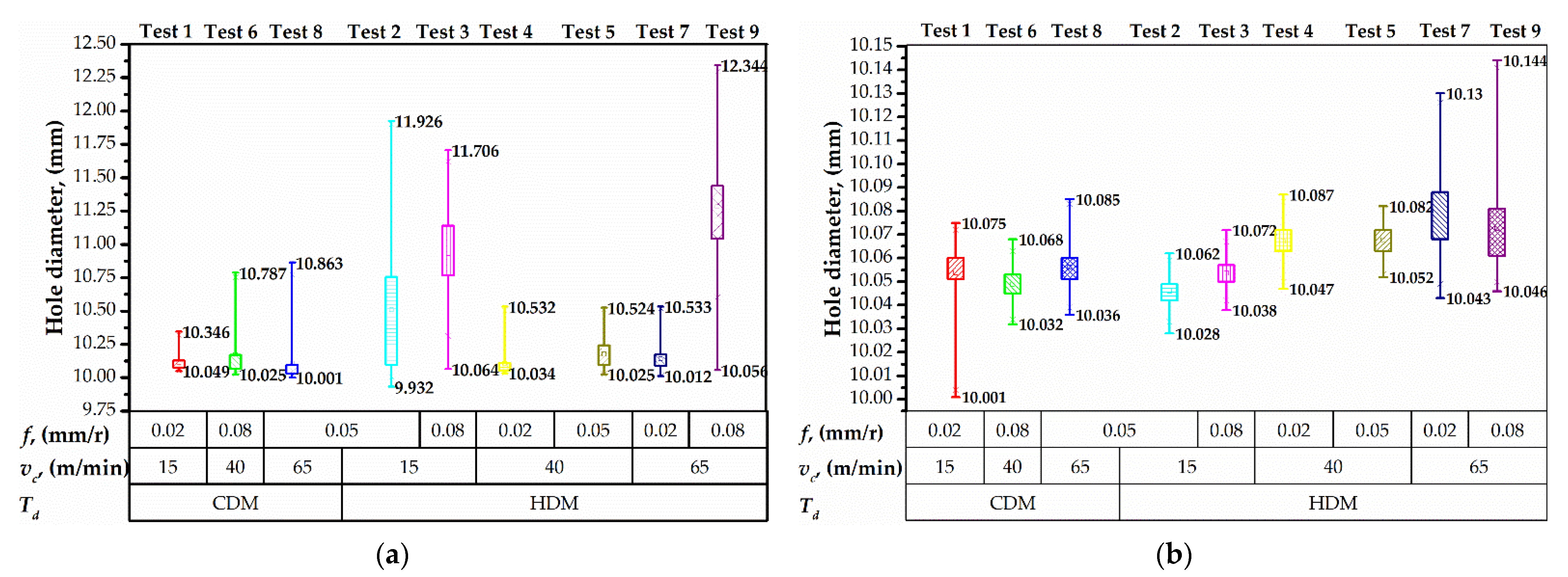 Materials 15 01940 g008 Materials 15 01940 g008