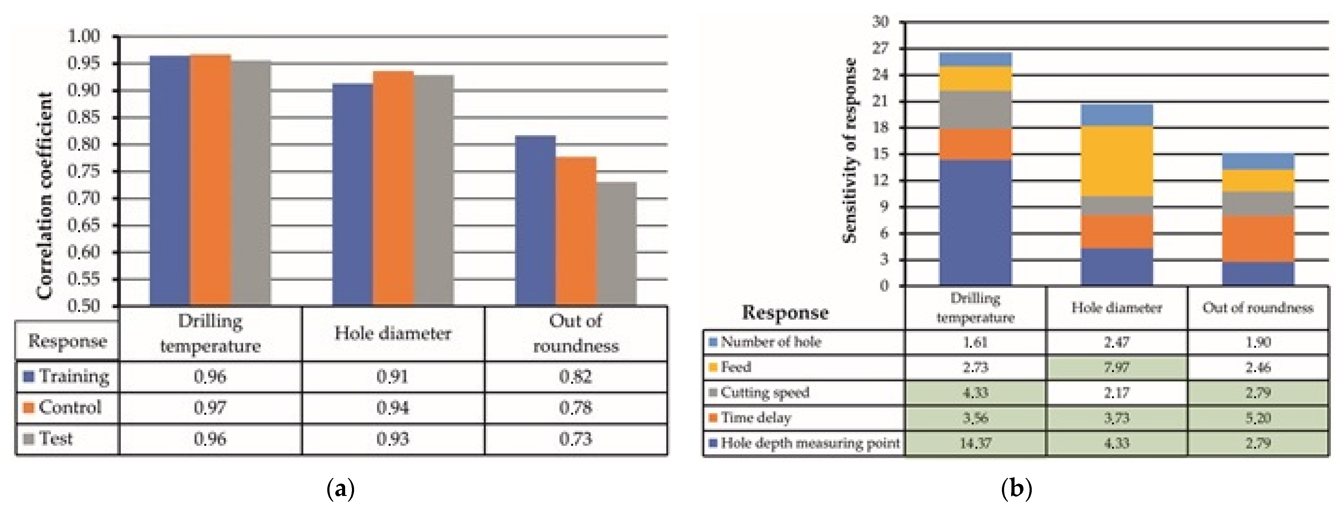 Materials 15 01940 g012 Materials 15 01940 g012
