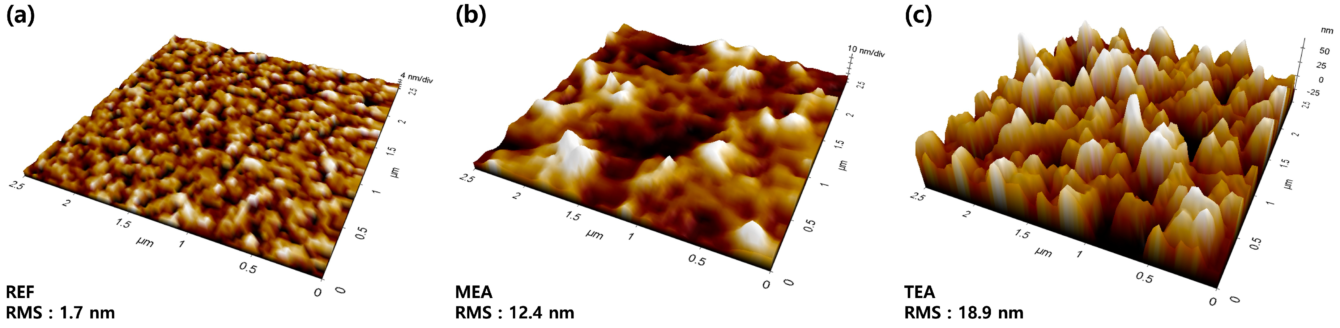 Materials 15 01943 g001