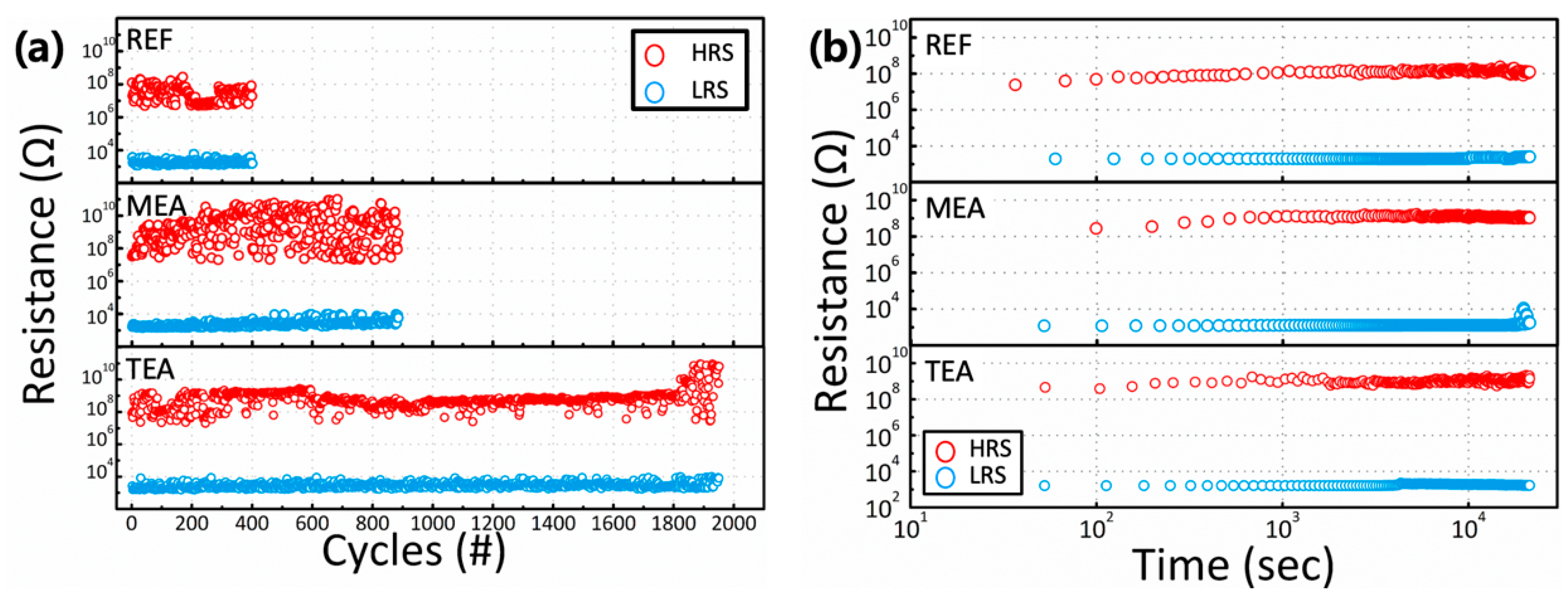 Materials 15 01943 g006