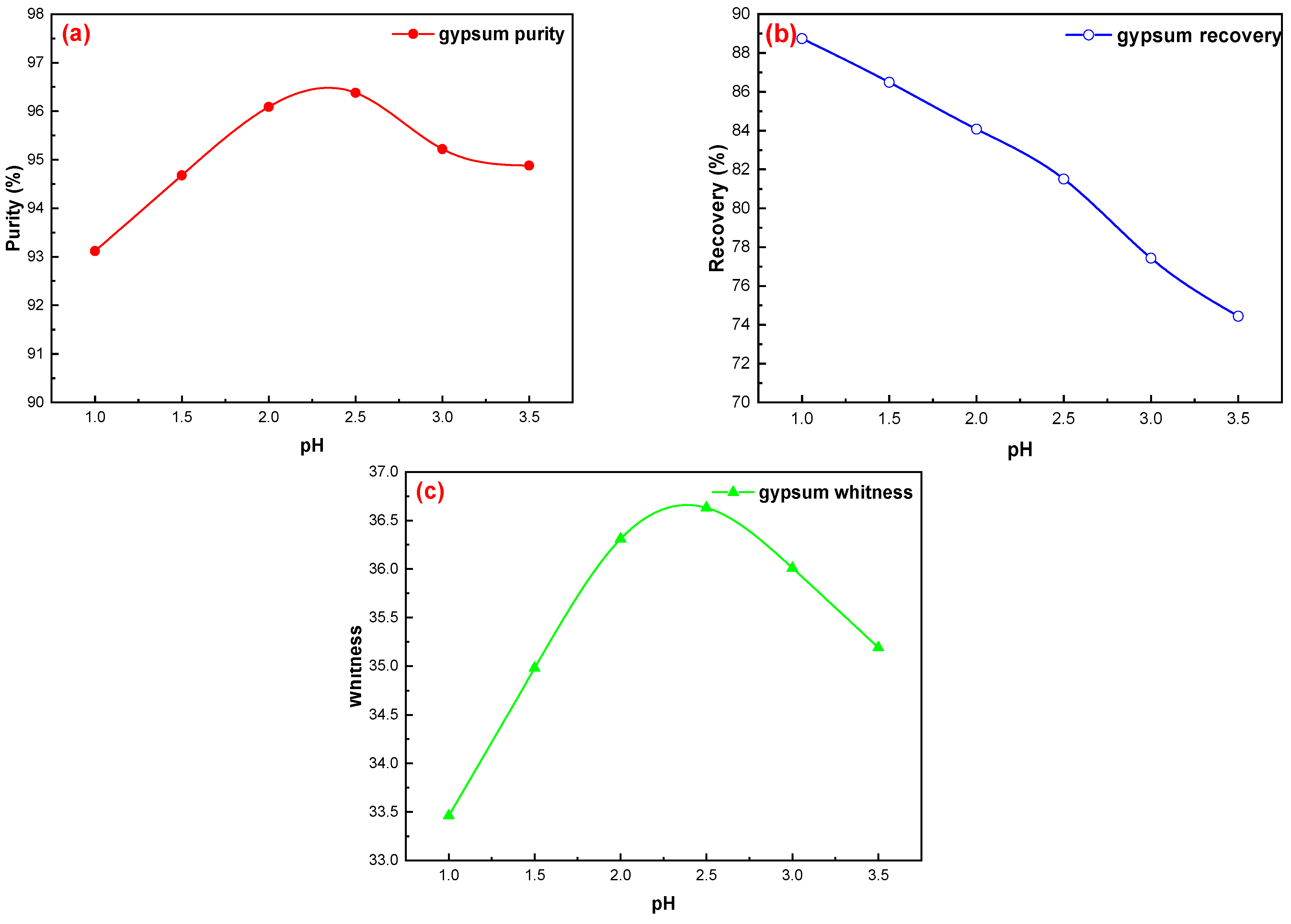 Materials 15 01944 g004