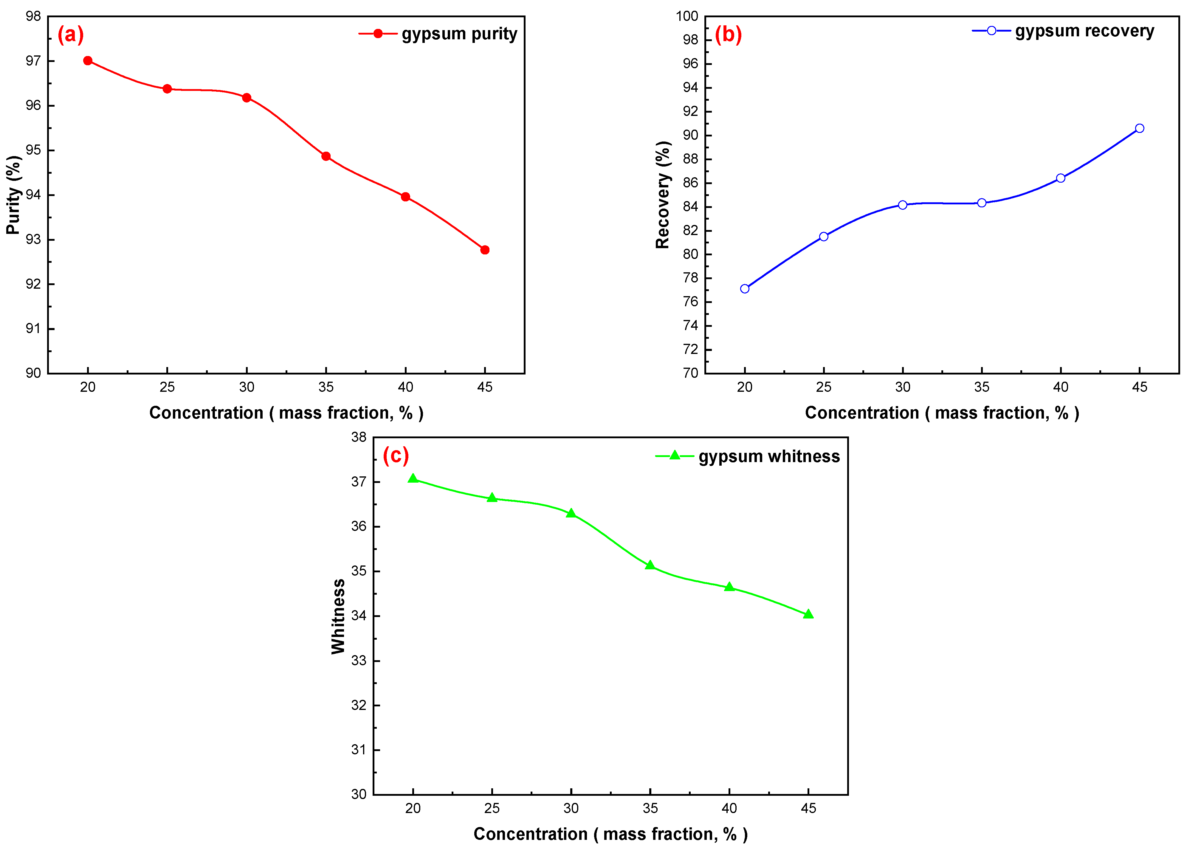 Materials 15 01944 g005