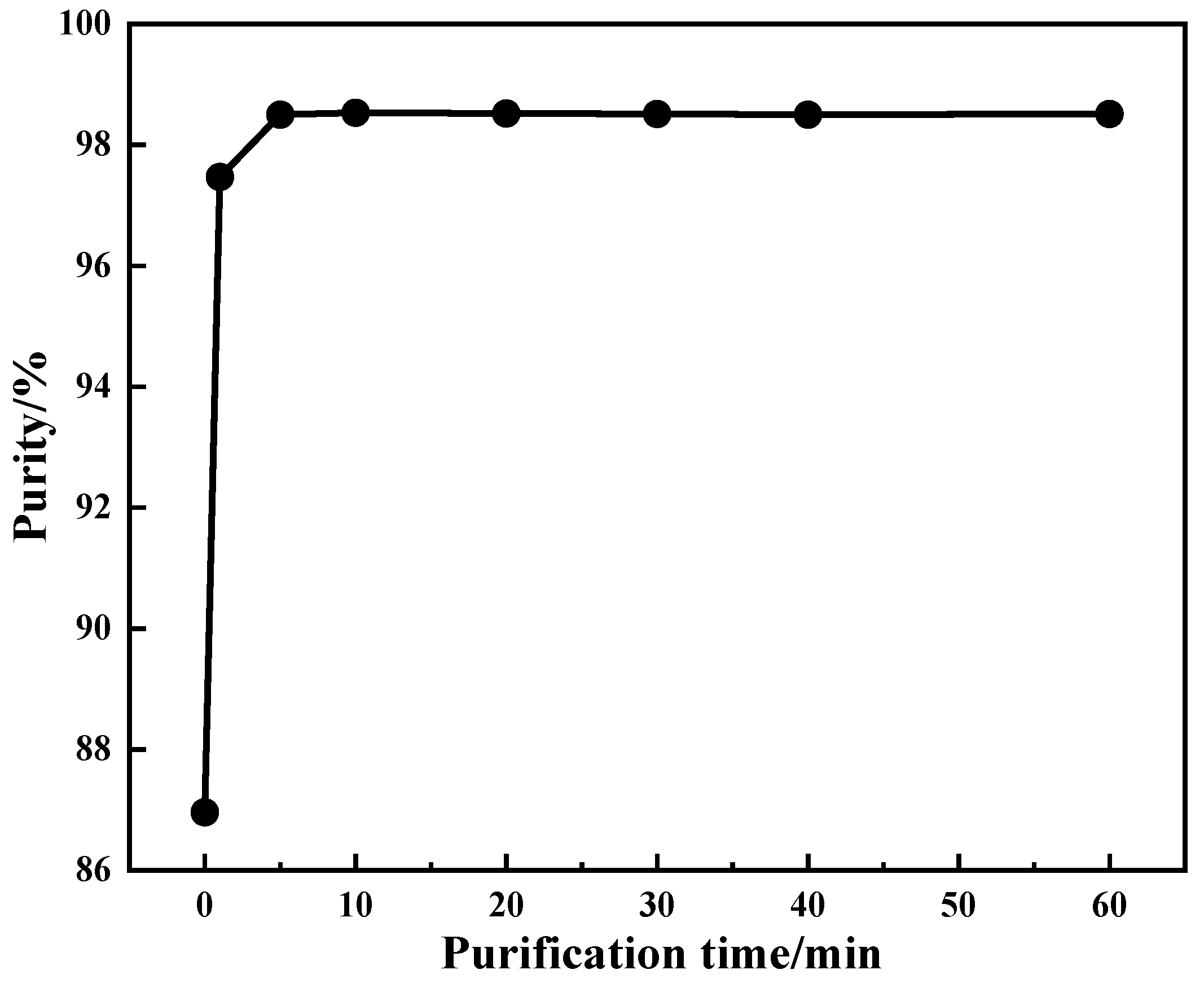 Materials 15 01945 g005 Materials 15 01945 g005