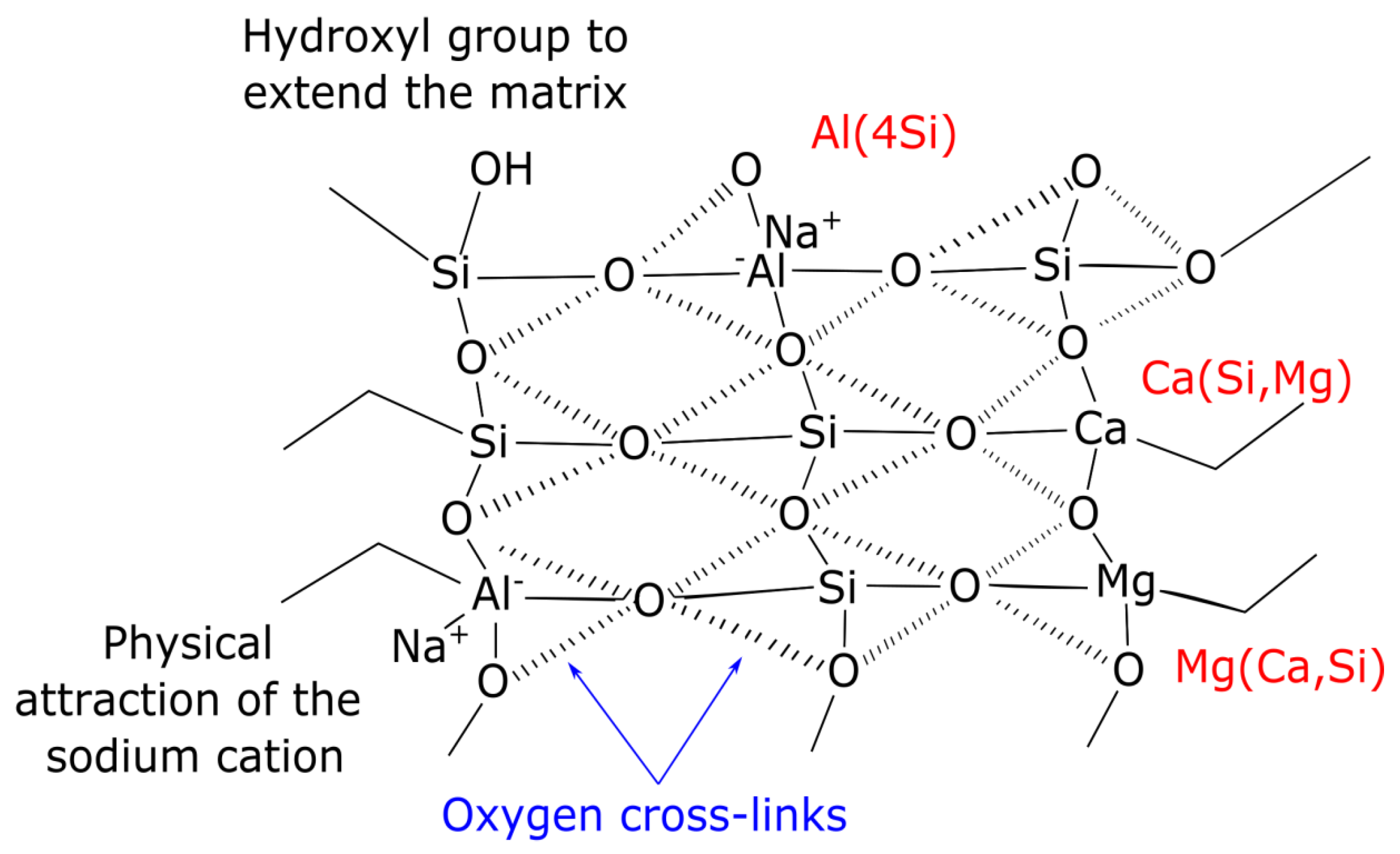 Materials 15 01948 g004
