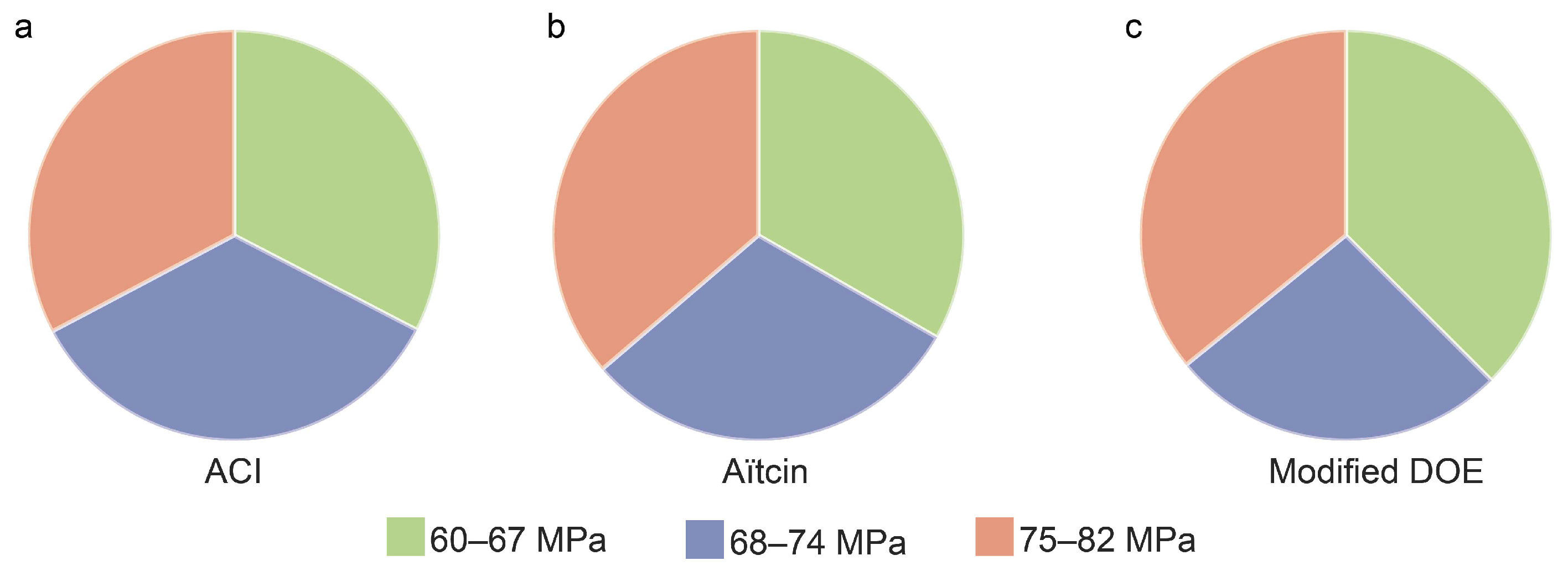 Materials 15 01950 g002