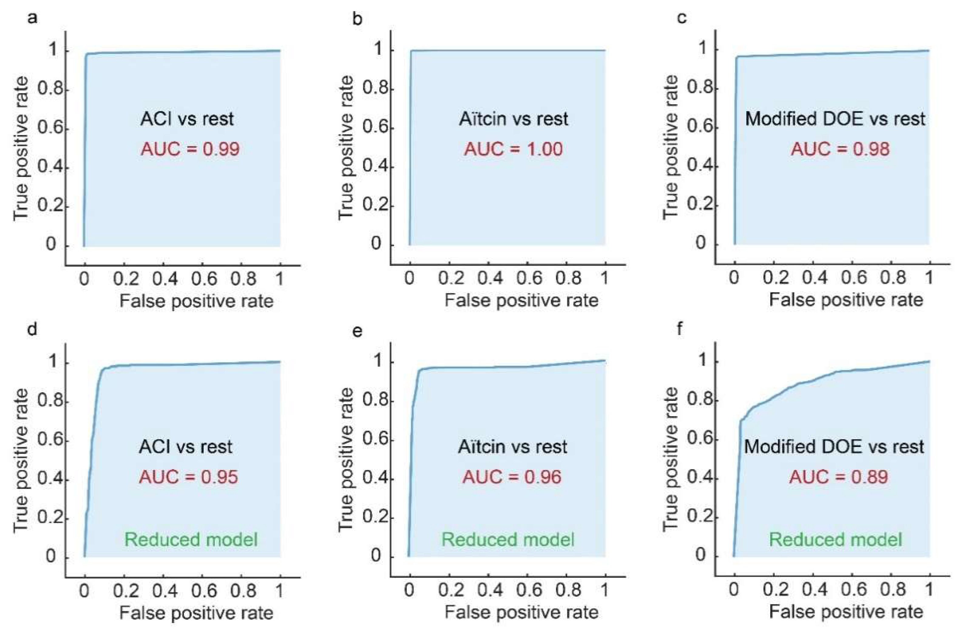 Materials 15 01950 g004