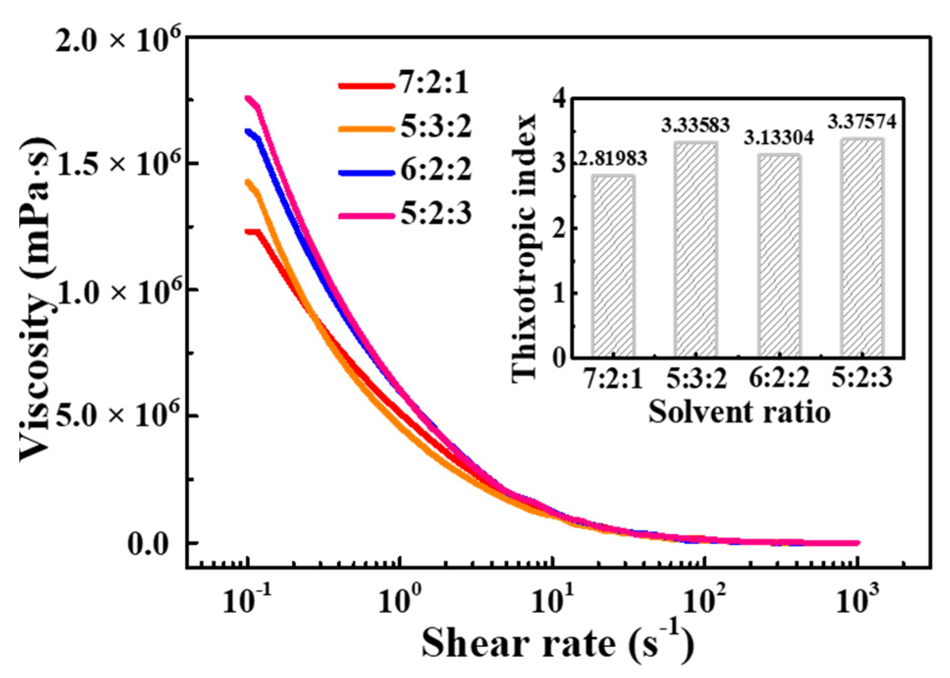 Materials 15 01953 g004