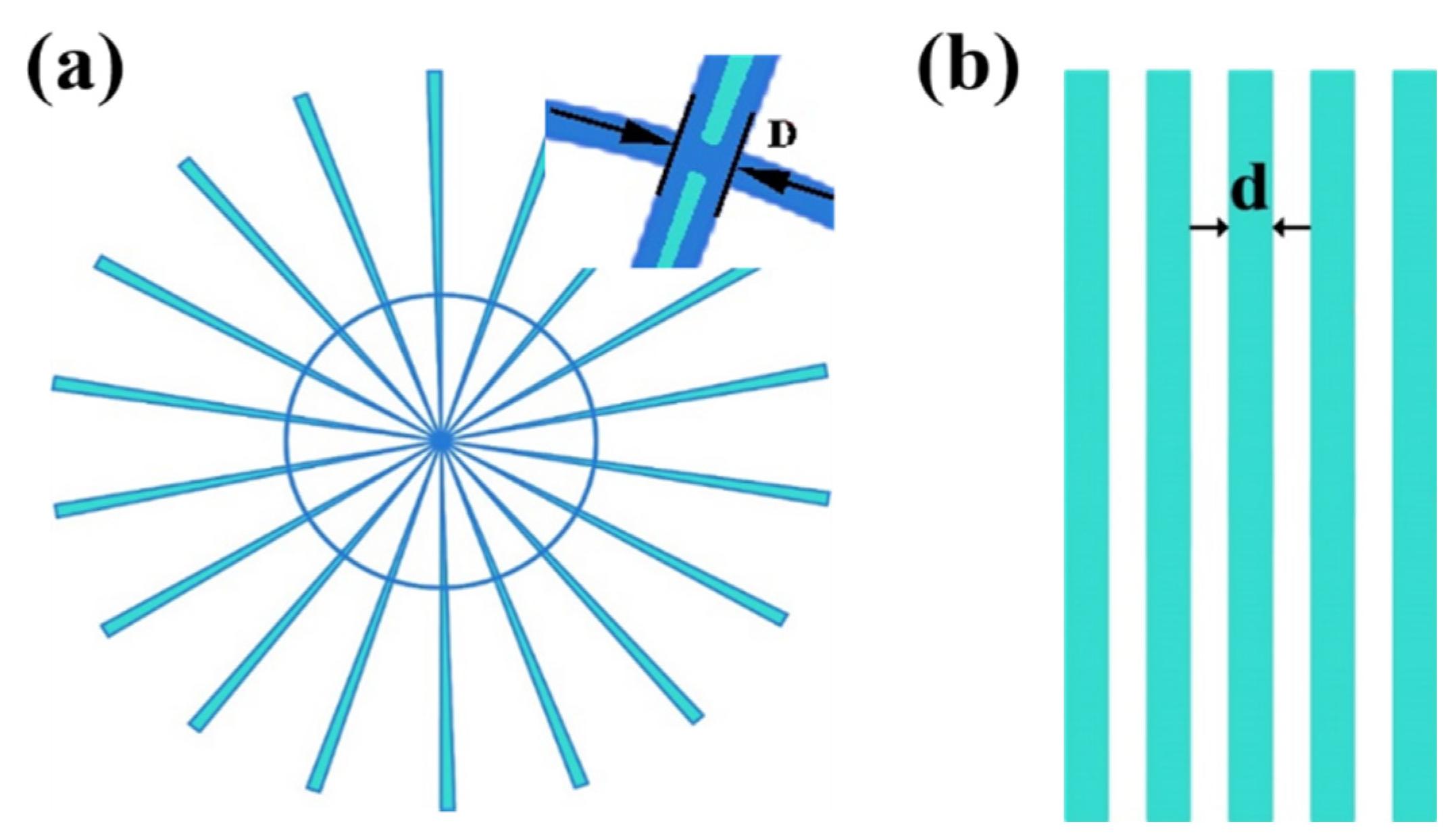 Materials 15 01953 g006