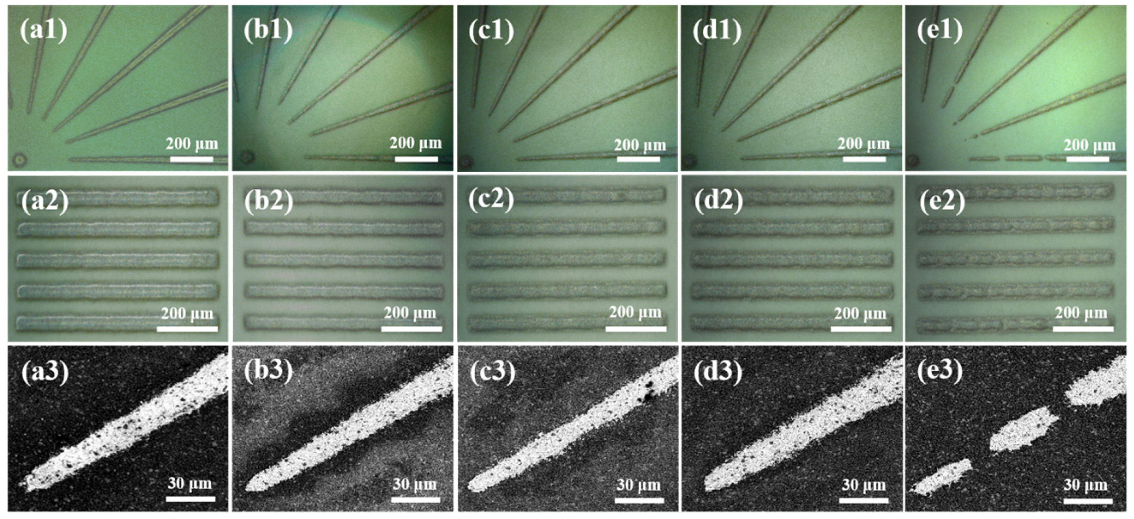 Materials 15 01953 g007