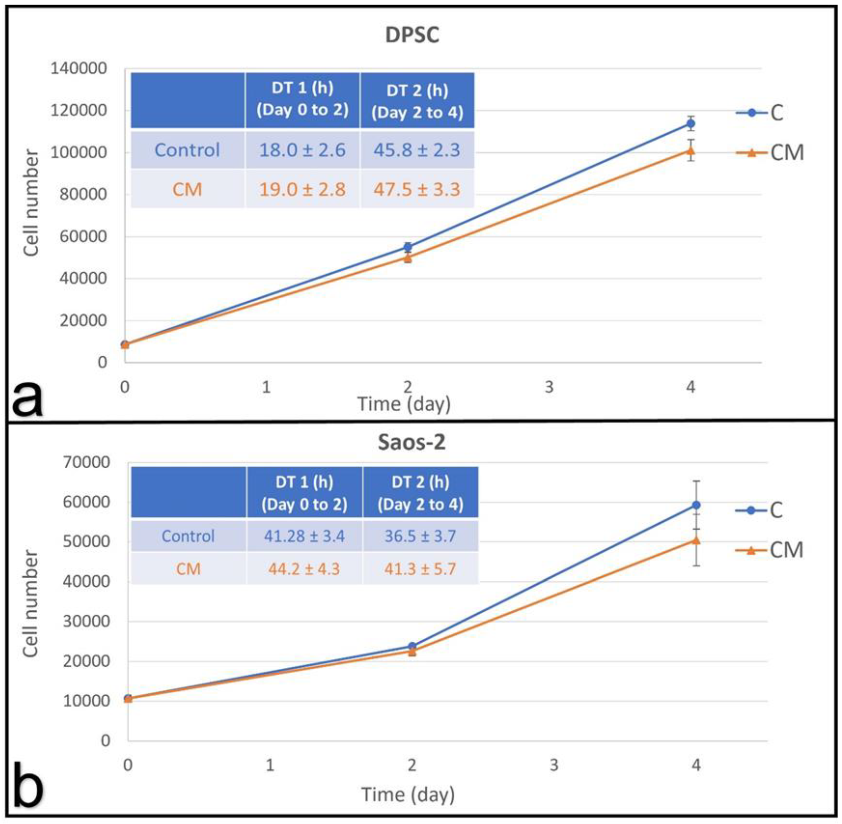 Materials 15 01955 g004